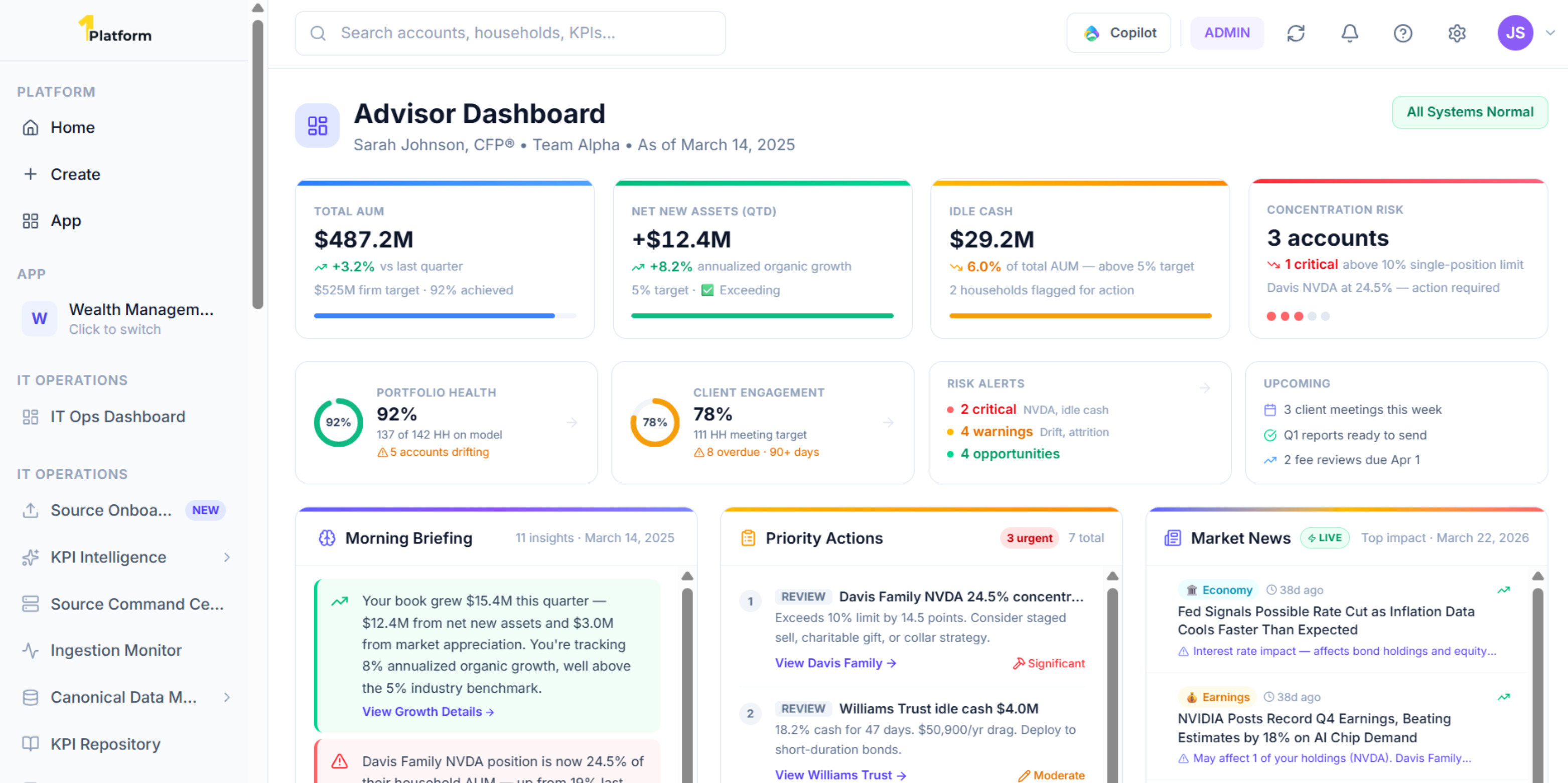 WealthPulse screenshot
