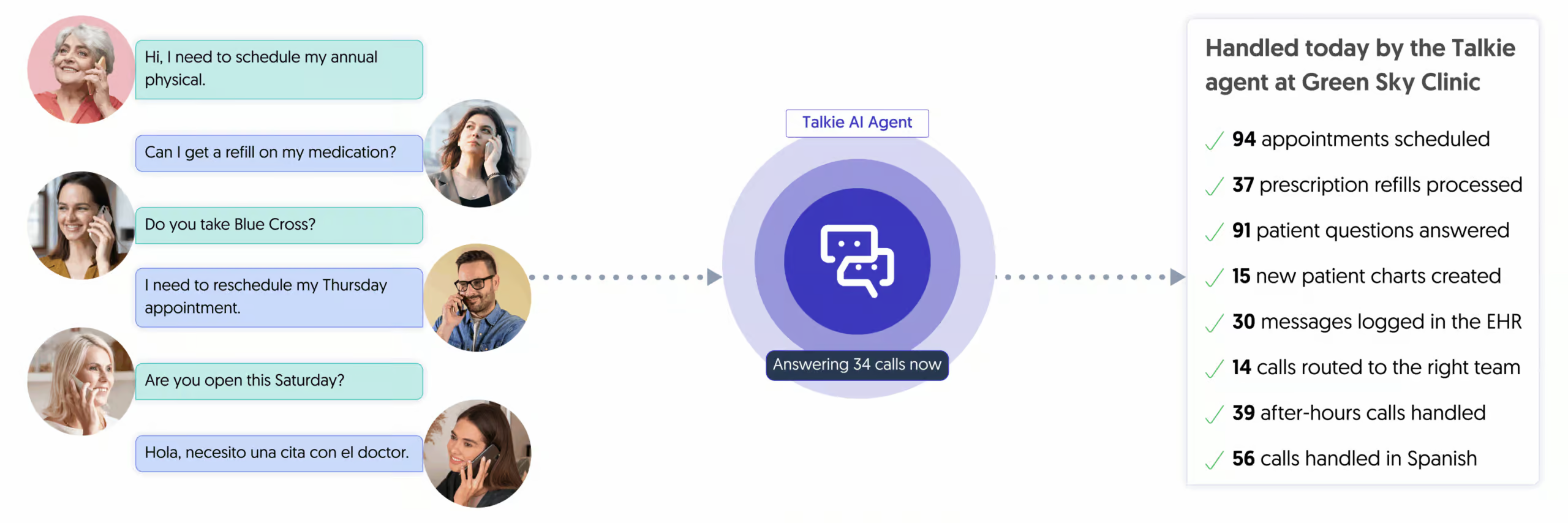 Talkie.ai screenshot