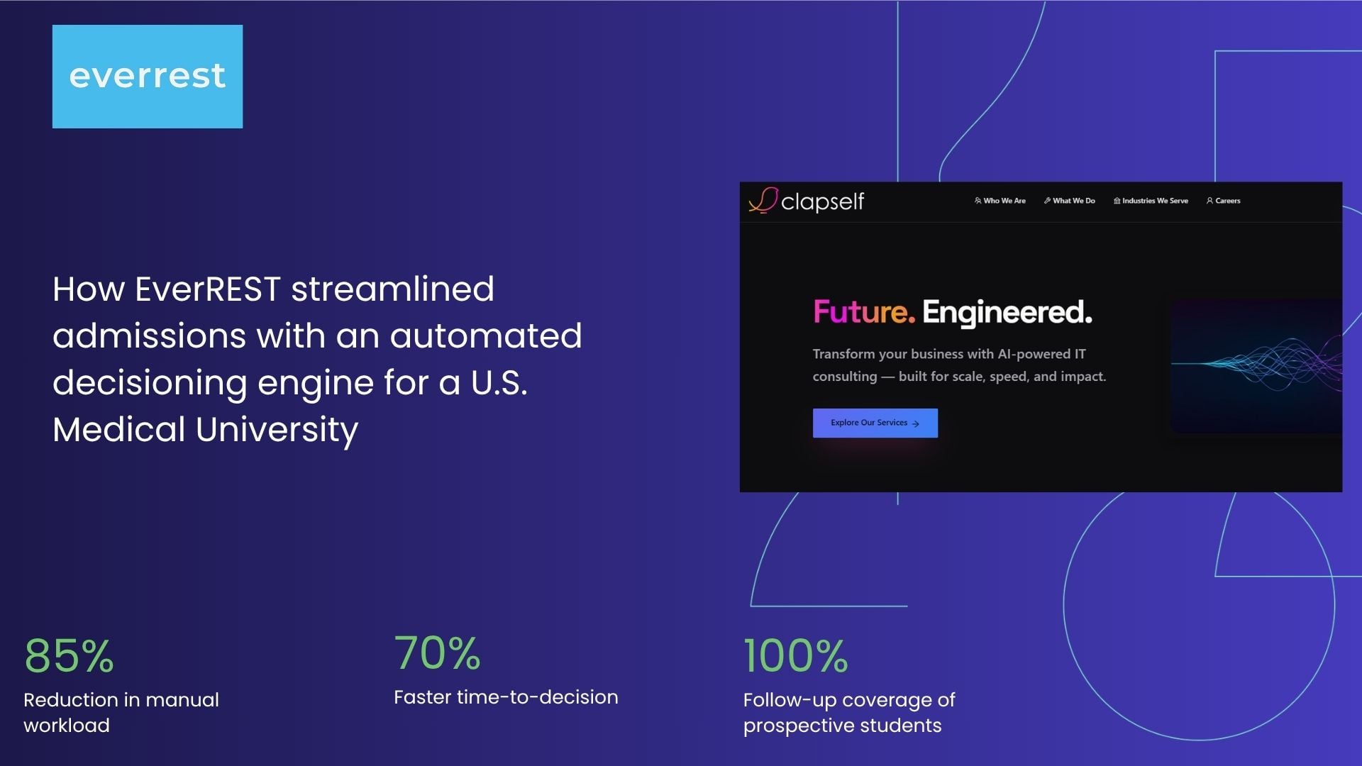 EverREST screenshot