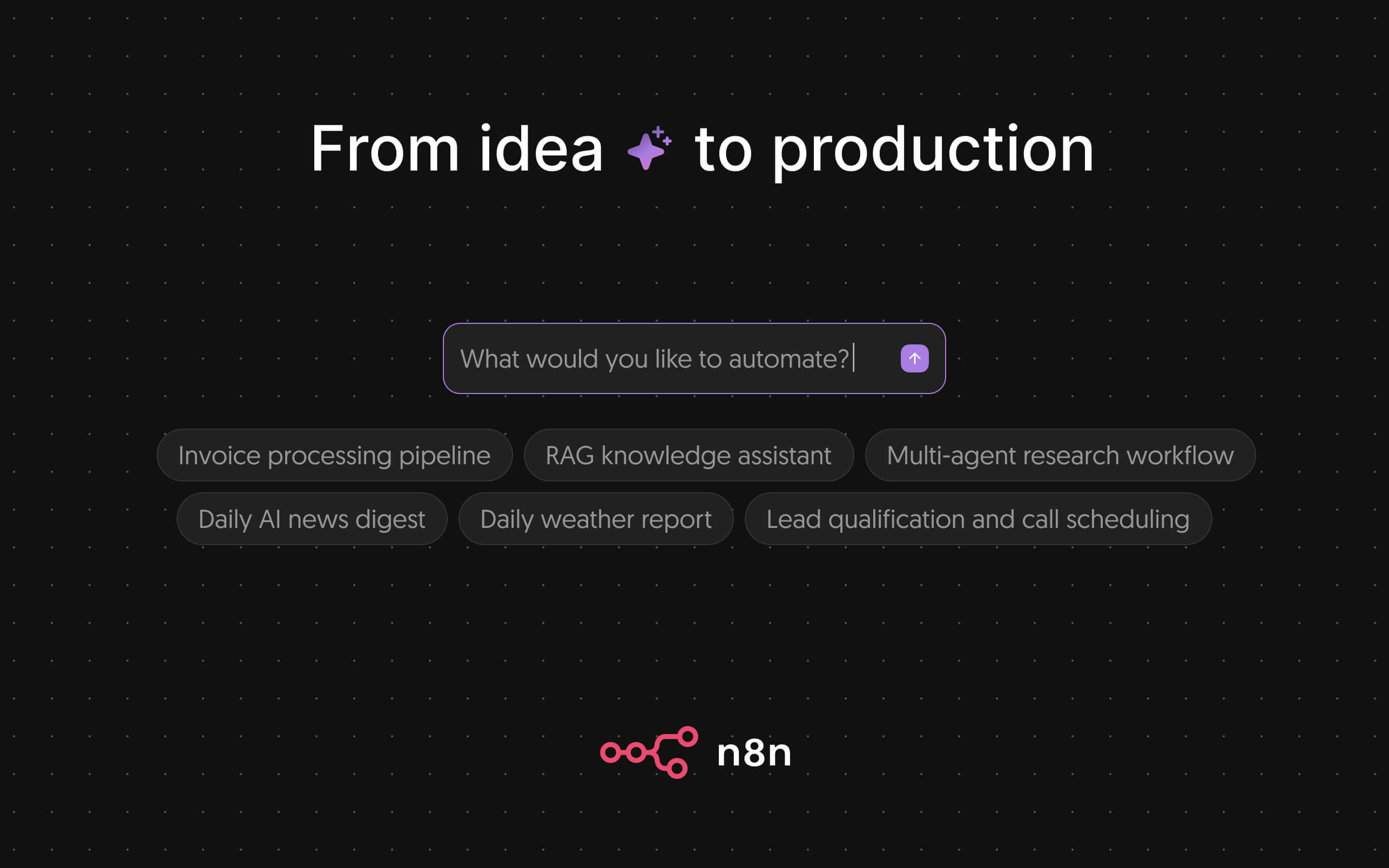 n8n screenshot