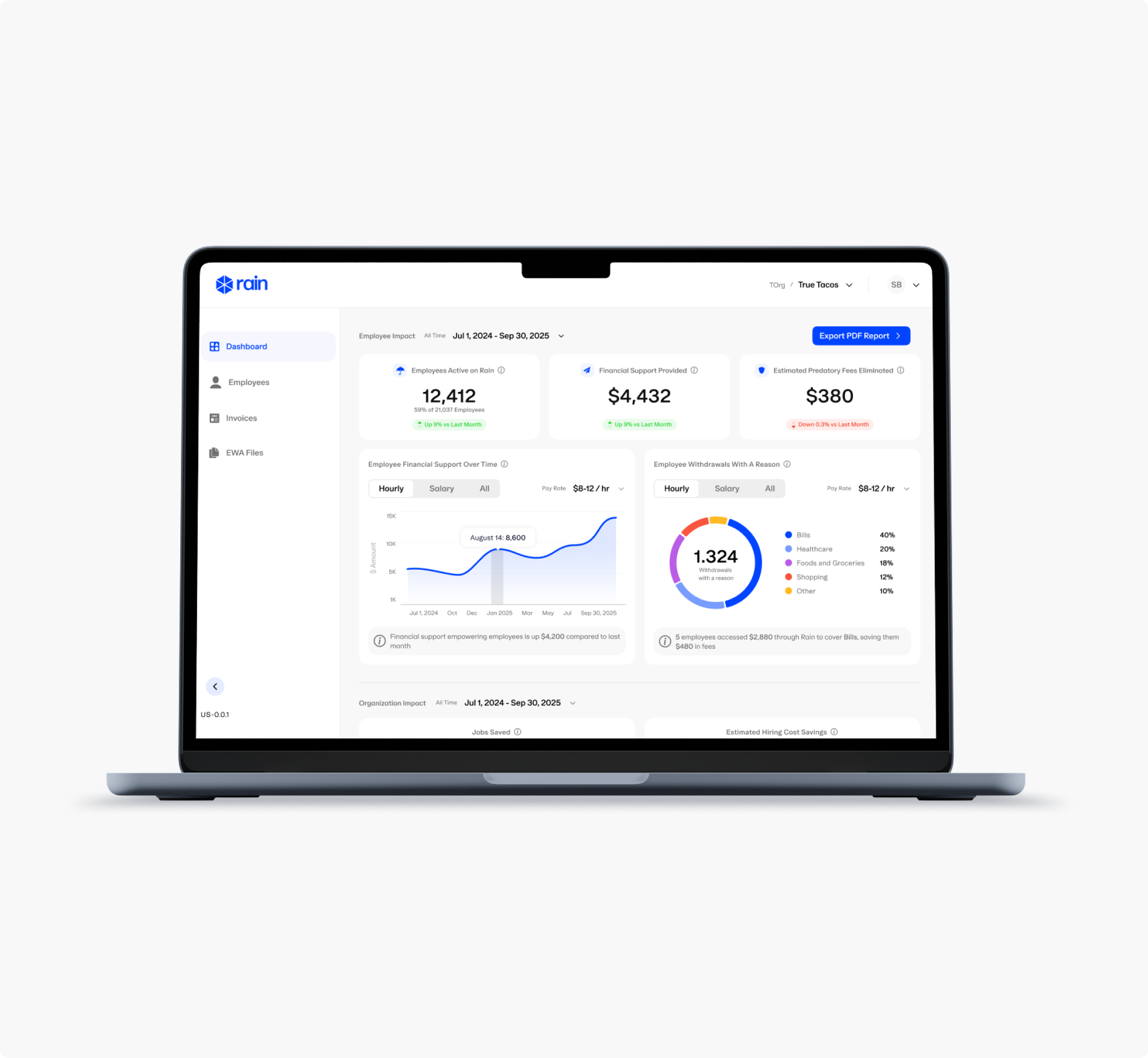 Rain Technologies, Inc. Reviews 2026: Details, Pricing, & Features | G2