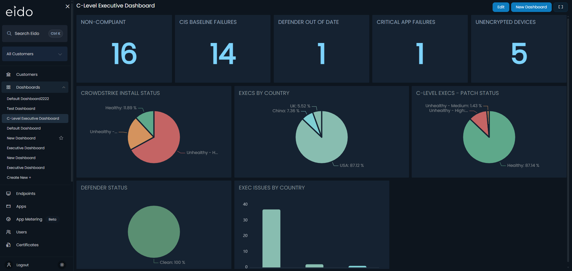 Eido for Intune screenshot