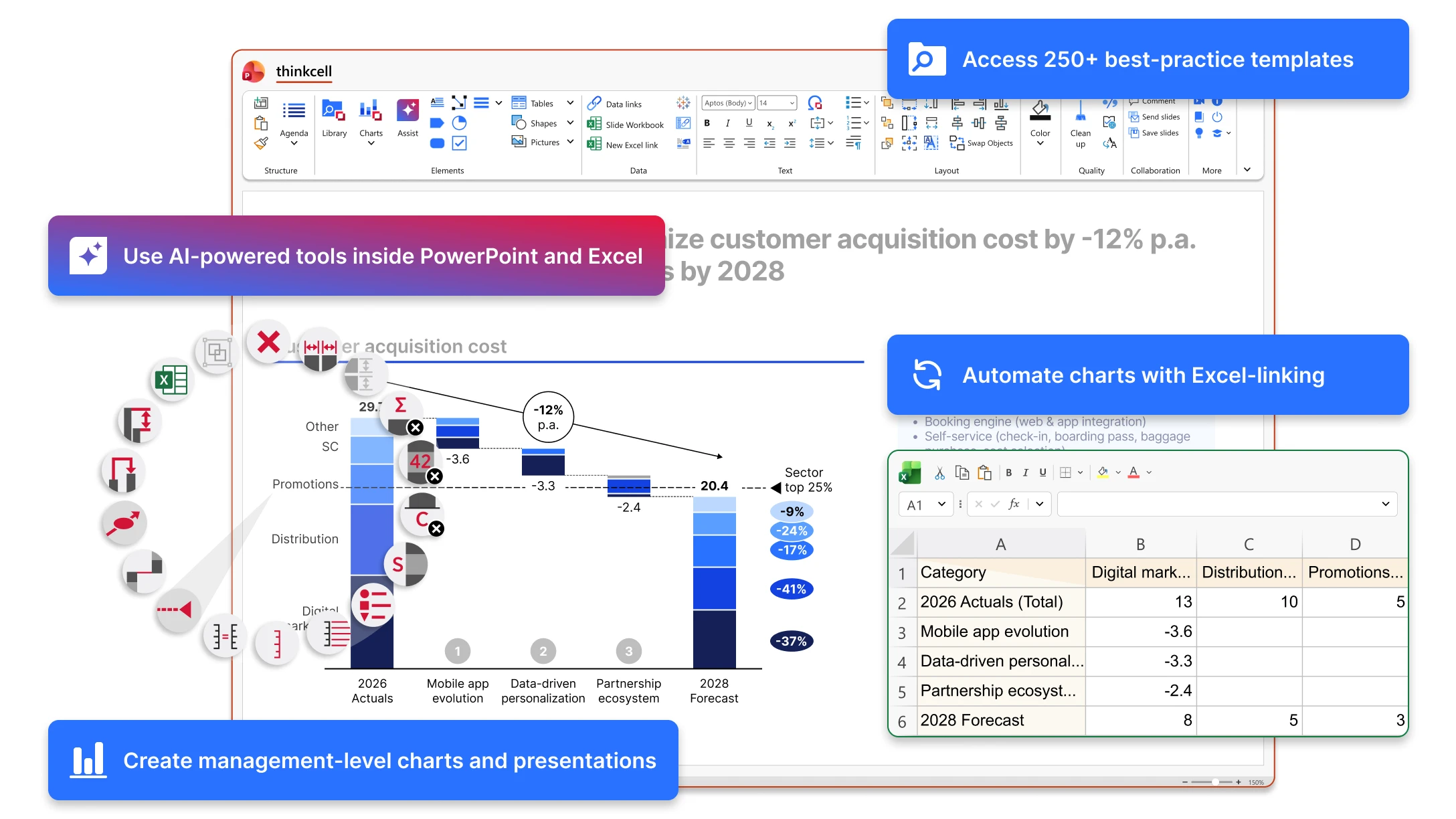 Page 2 | thinkcell Suite Avis 2026 : Détails, Tarification ...