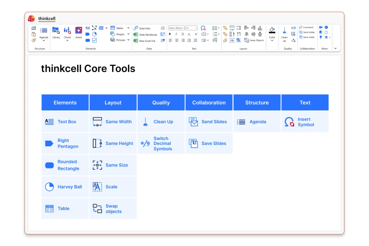 Seite 2 | thinkcell AI Suite Bewertungen 2026: Details, Preise ...