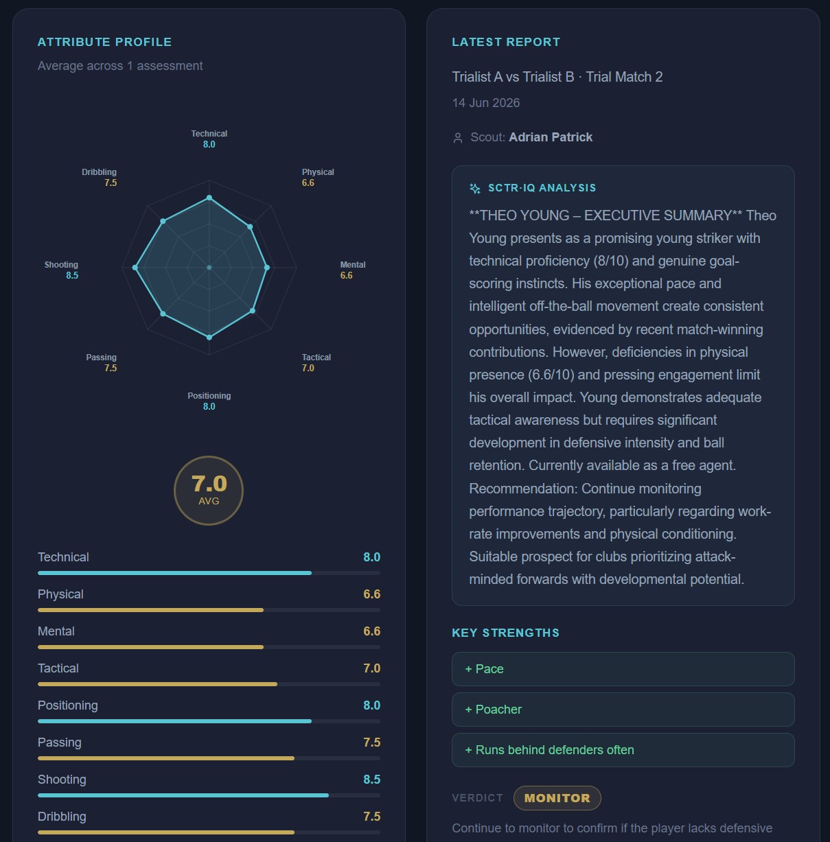 PROSCTR screenshot