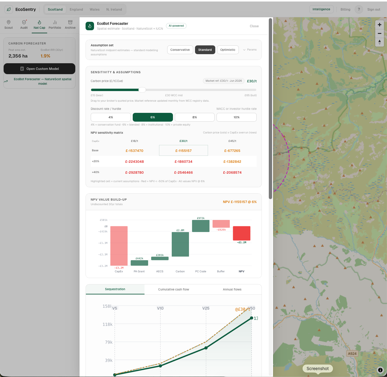 EcoSentry screenshot