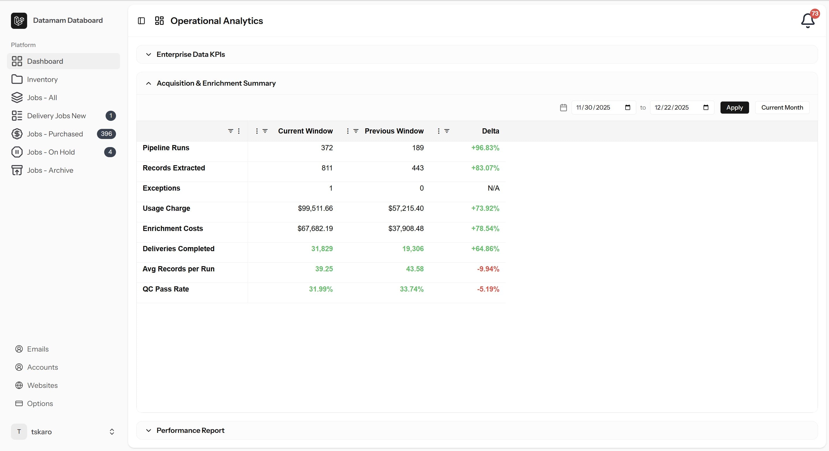 Datamam screenshot