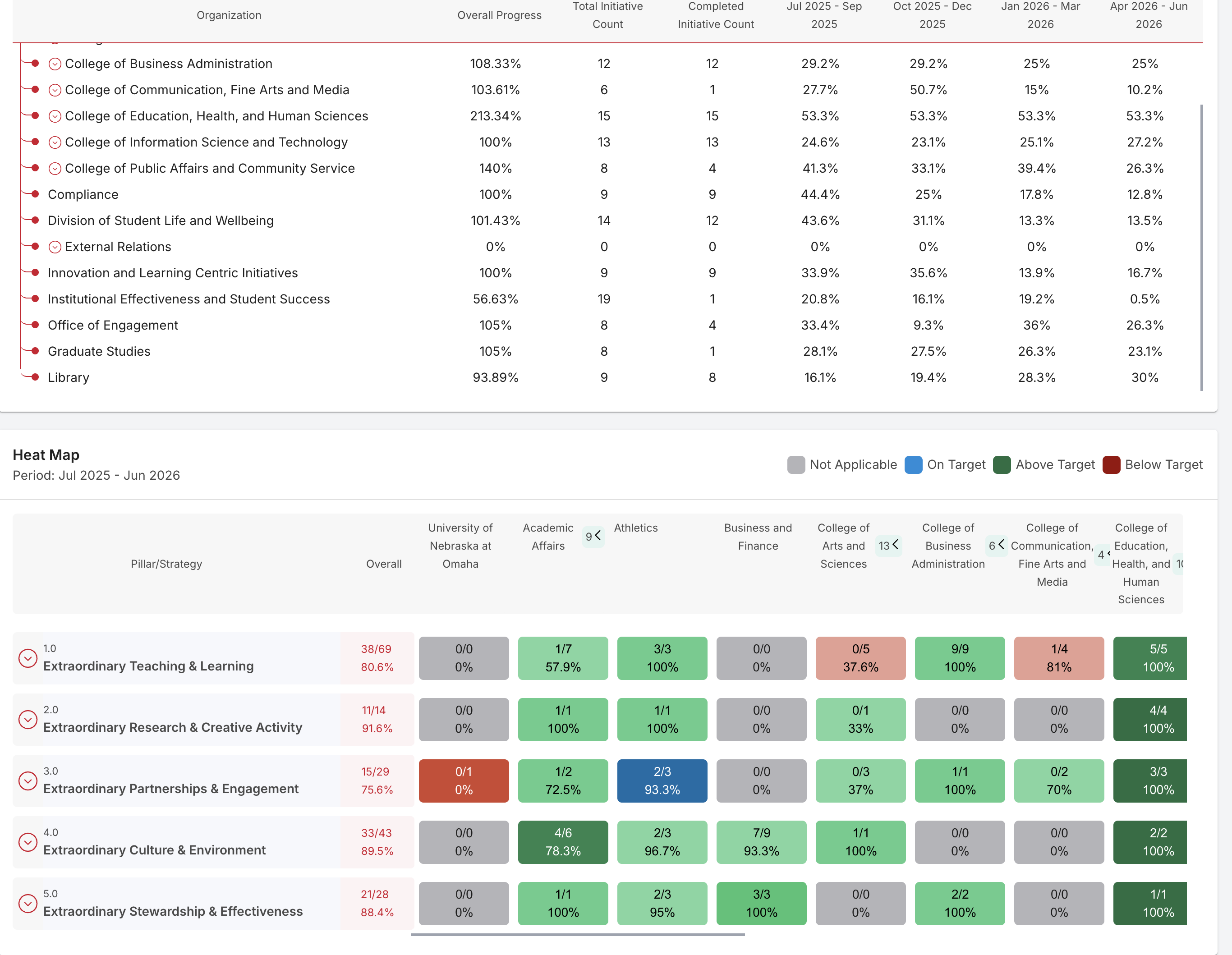 VisionSync screenshot