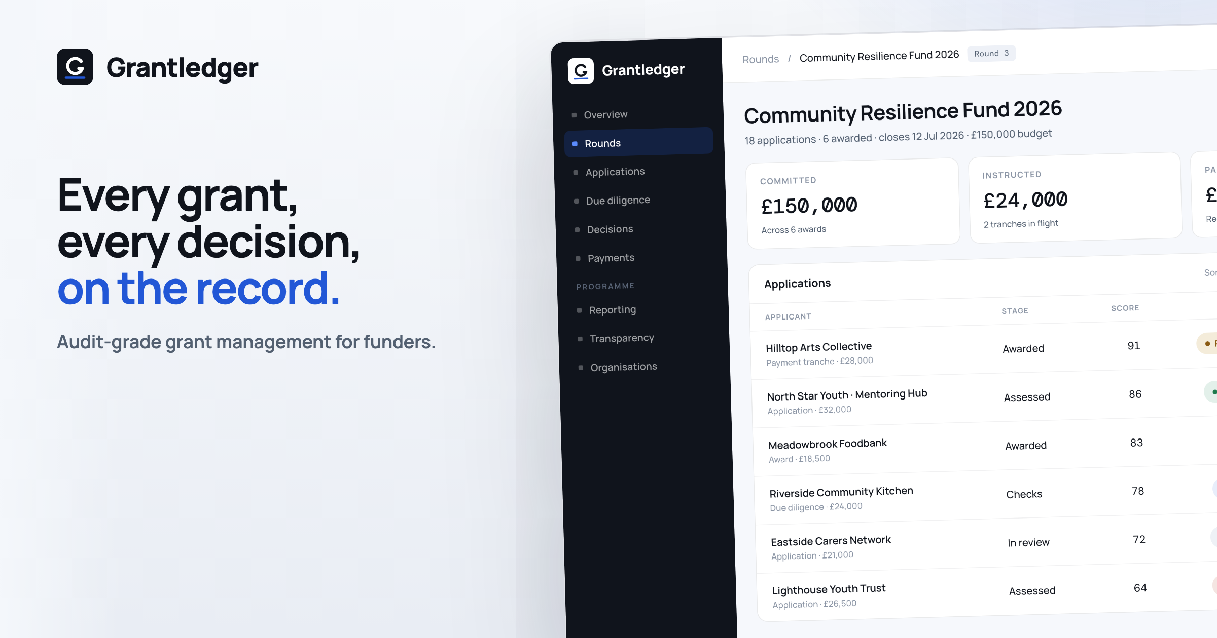 GrantLedger screenshot