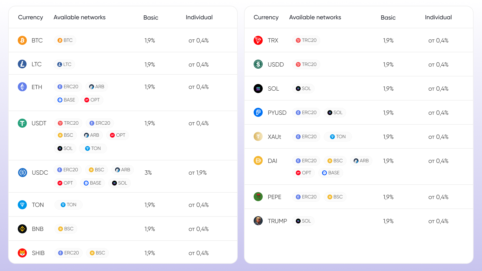 TryBit screenshot