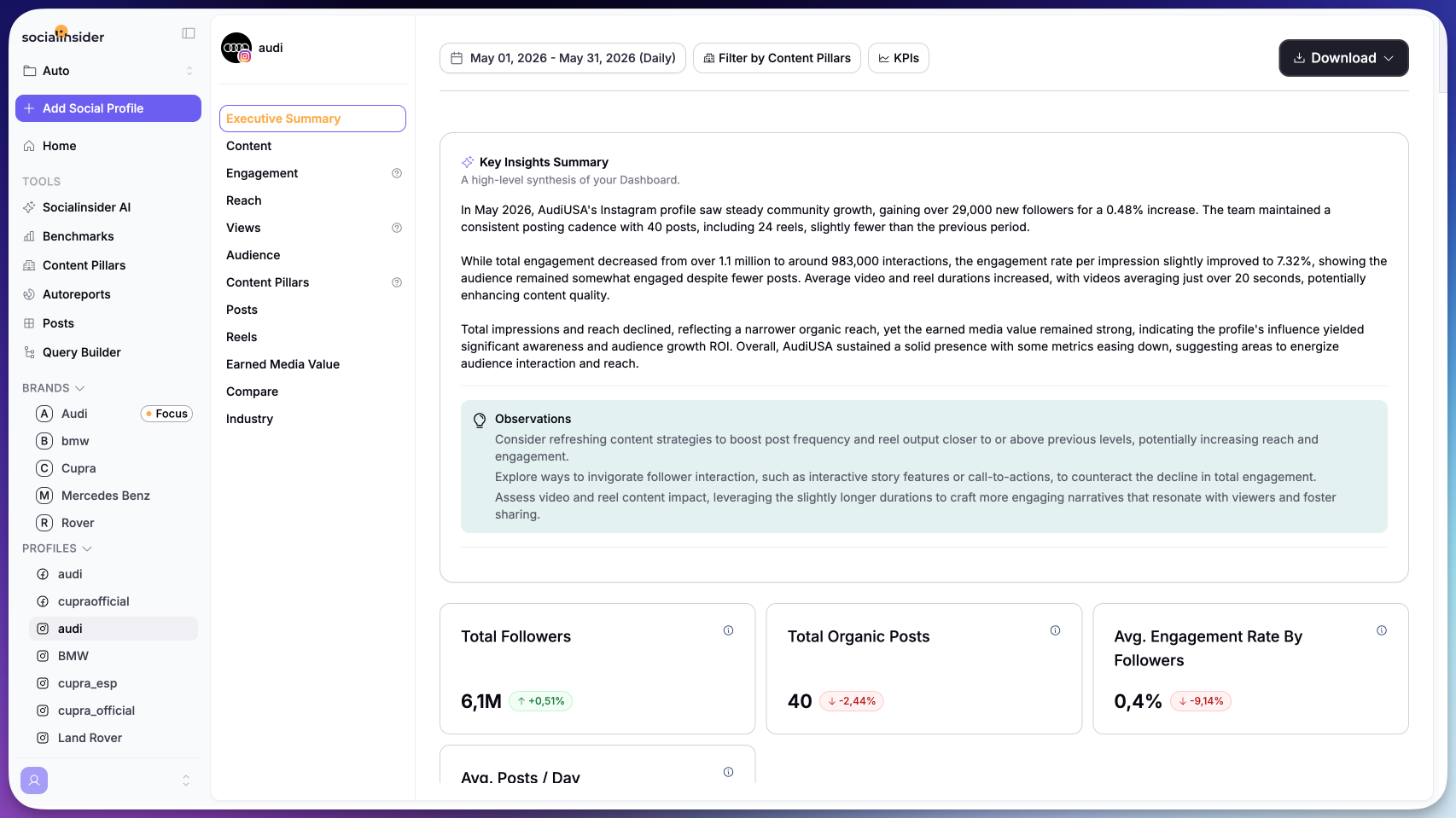 Socialinsider screenshot