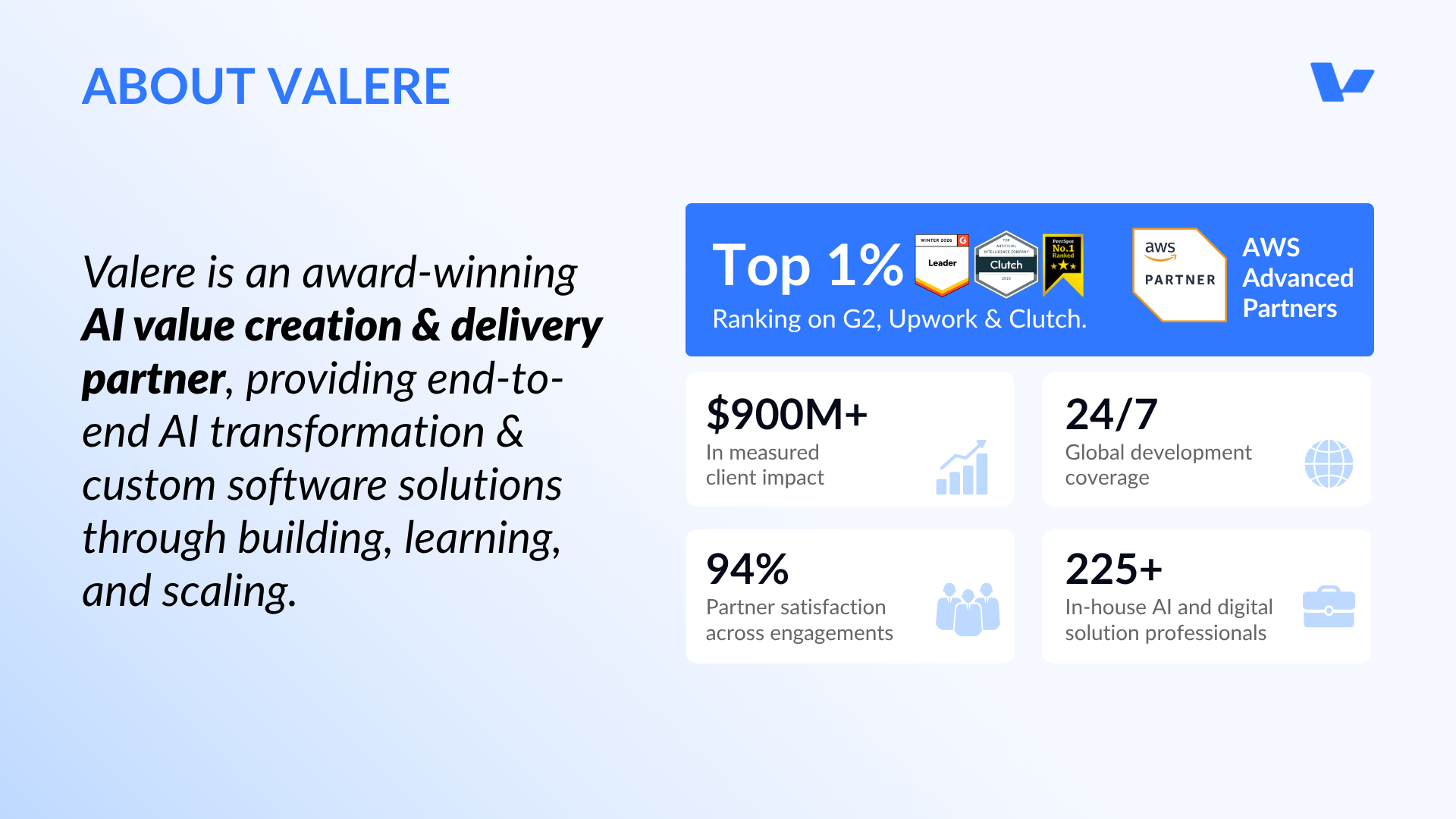 Valere Labs screenshot