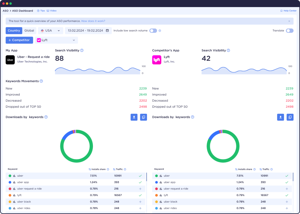 ASOMobile screenshot