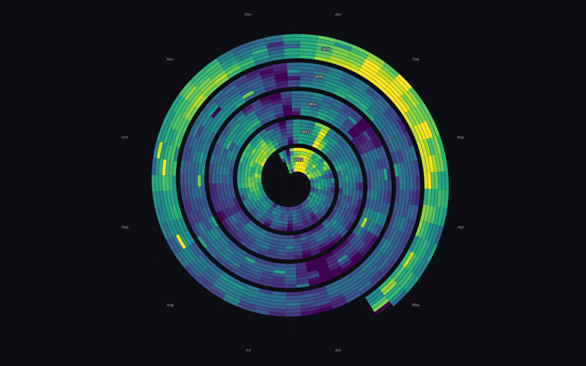 DATA HIT Tools screenshot