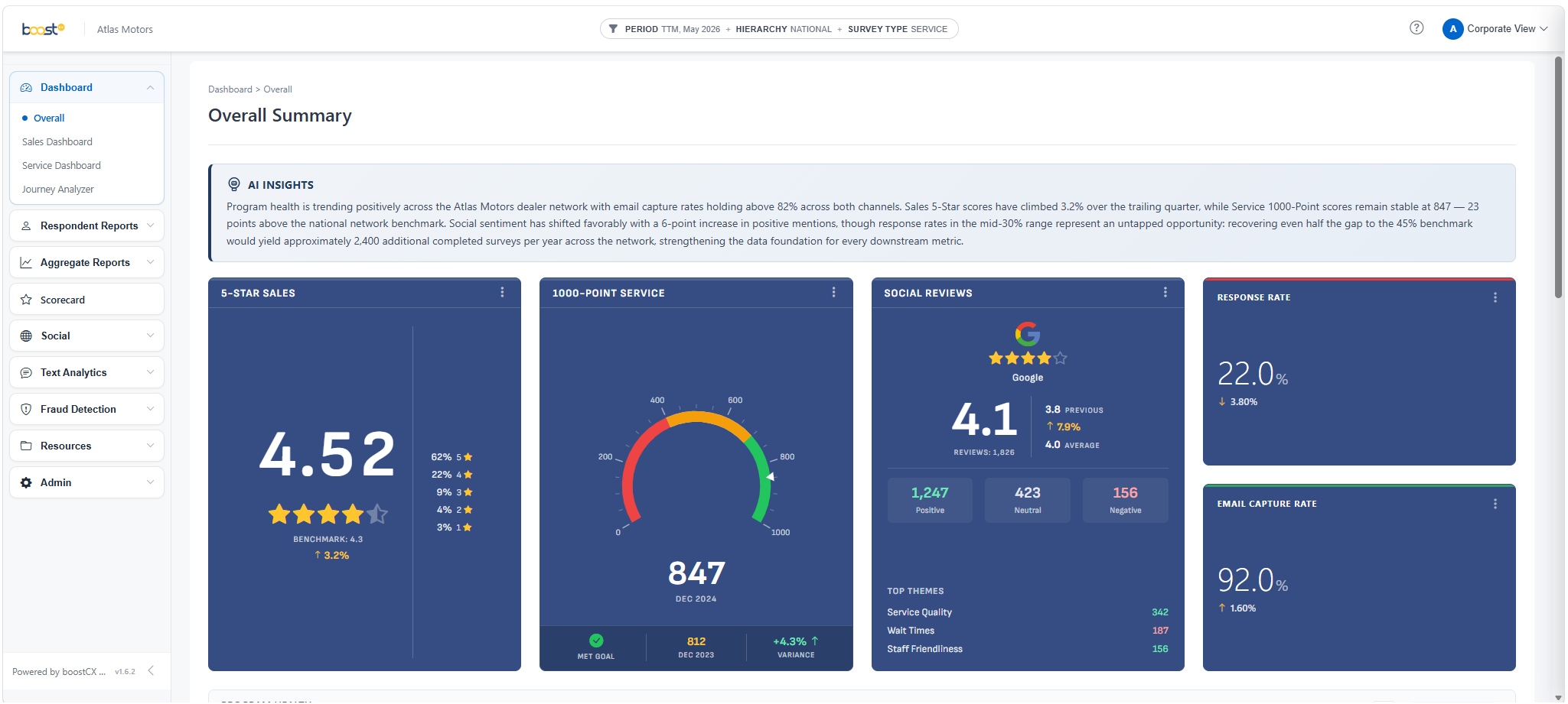 boostCX screenshot
