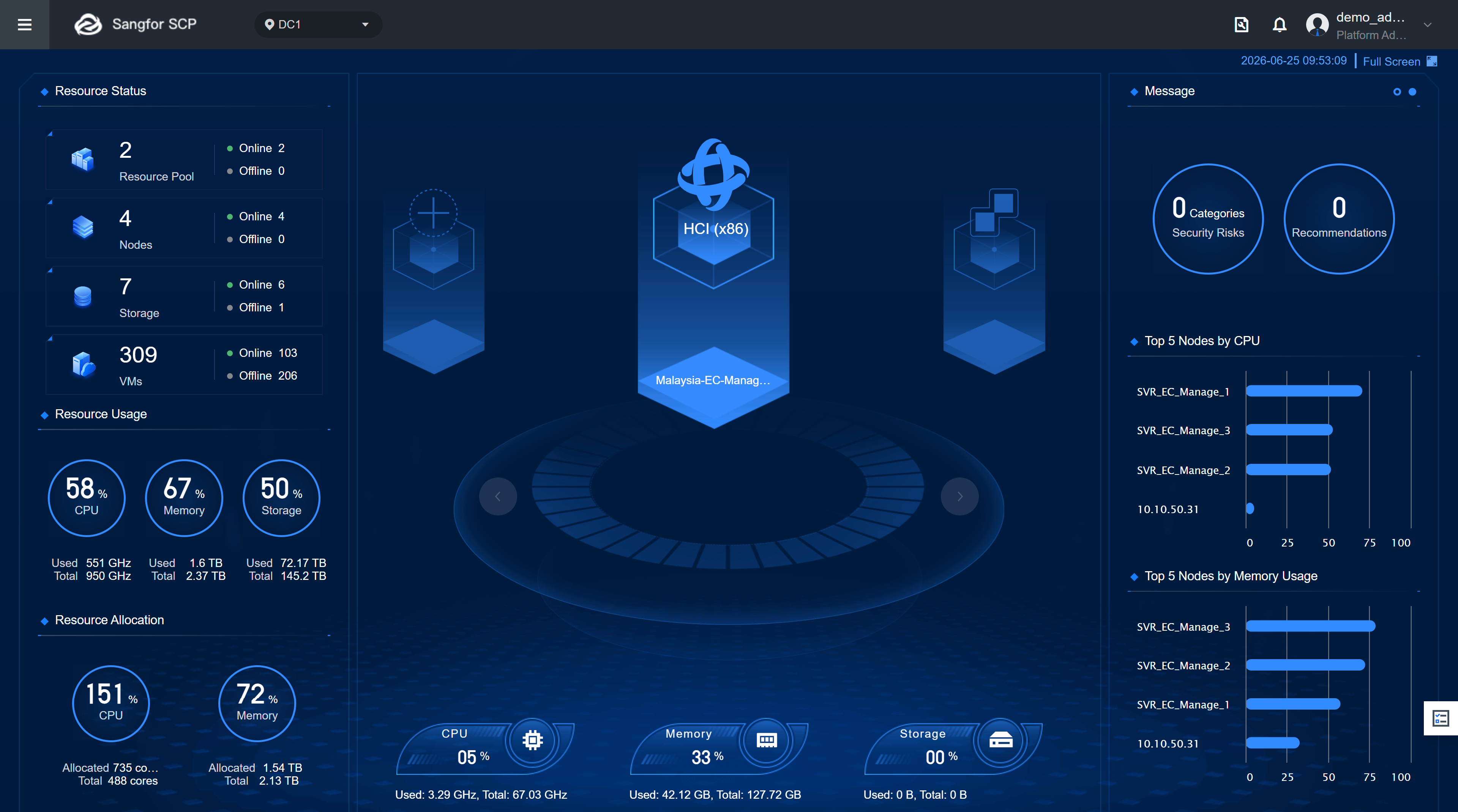 Sangfor Cloud Platform screenshot