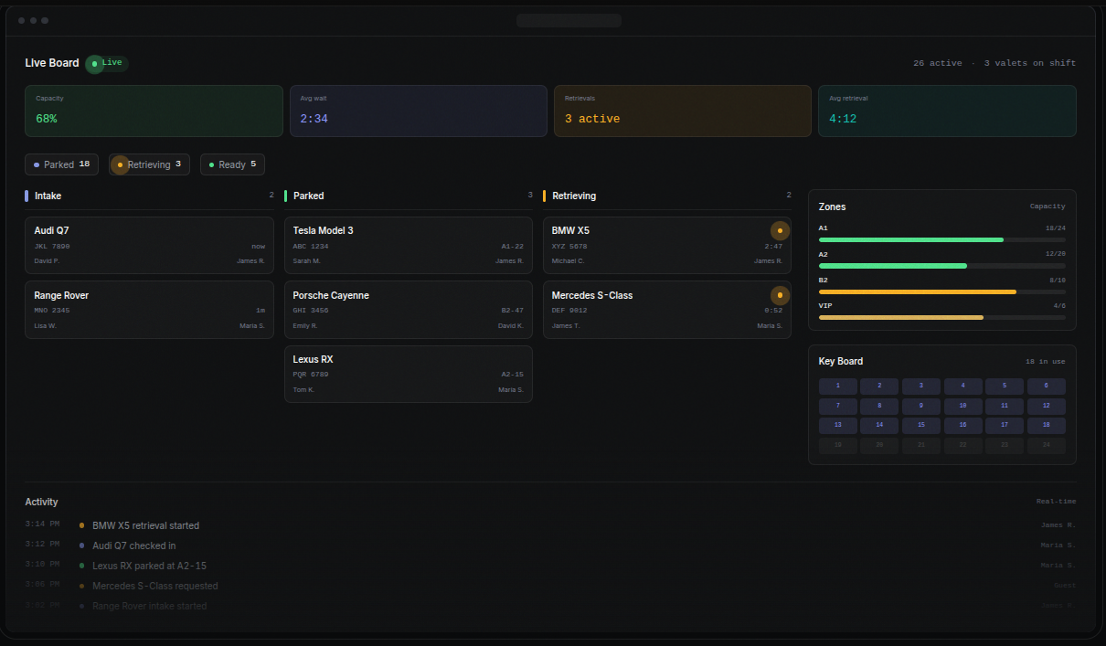 ValeKit screenshot