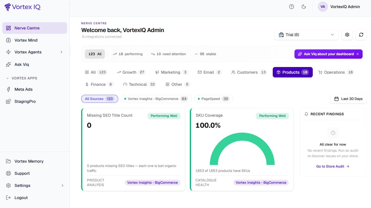 VortexIQ screenshot