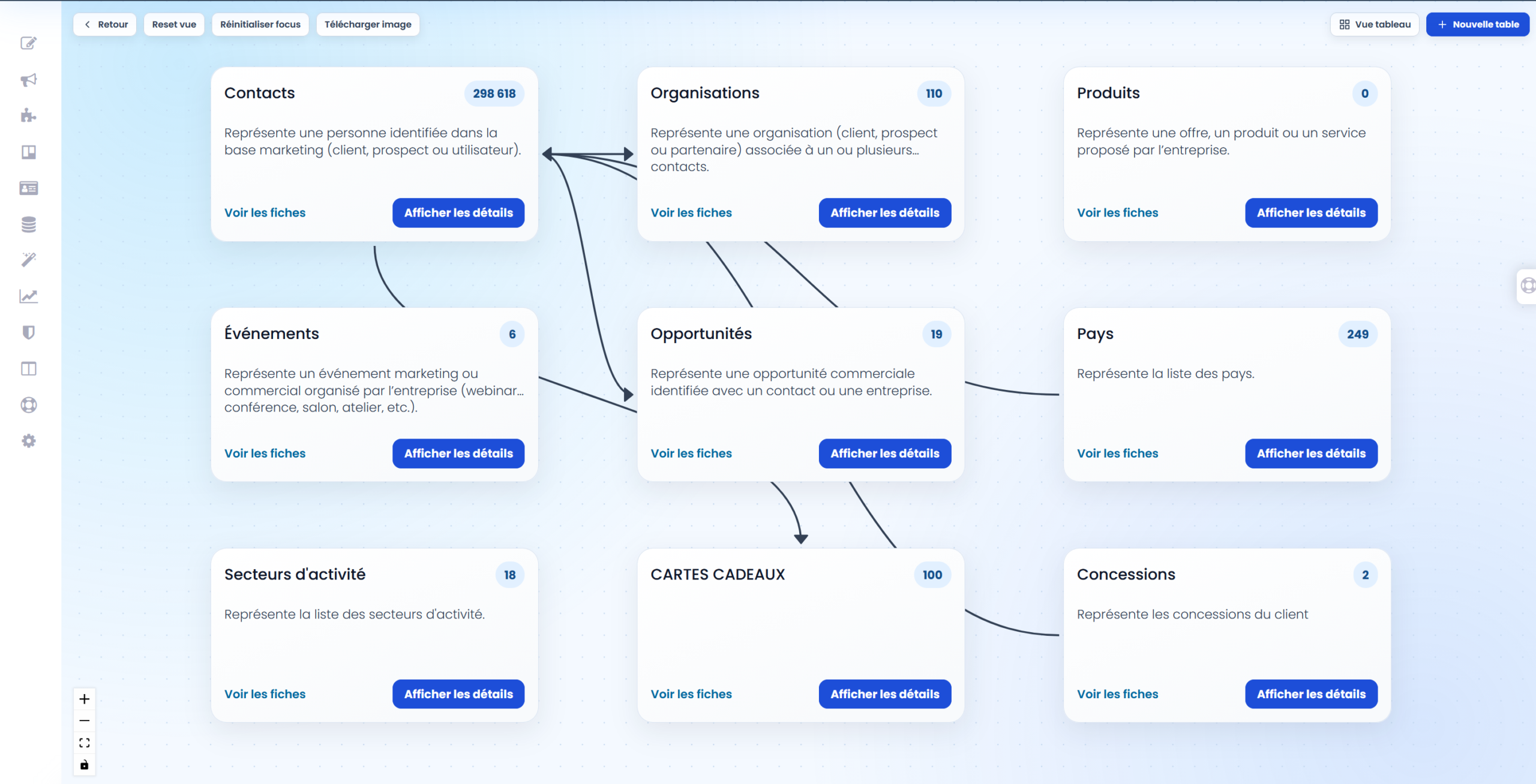 Smartprofile screenshot