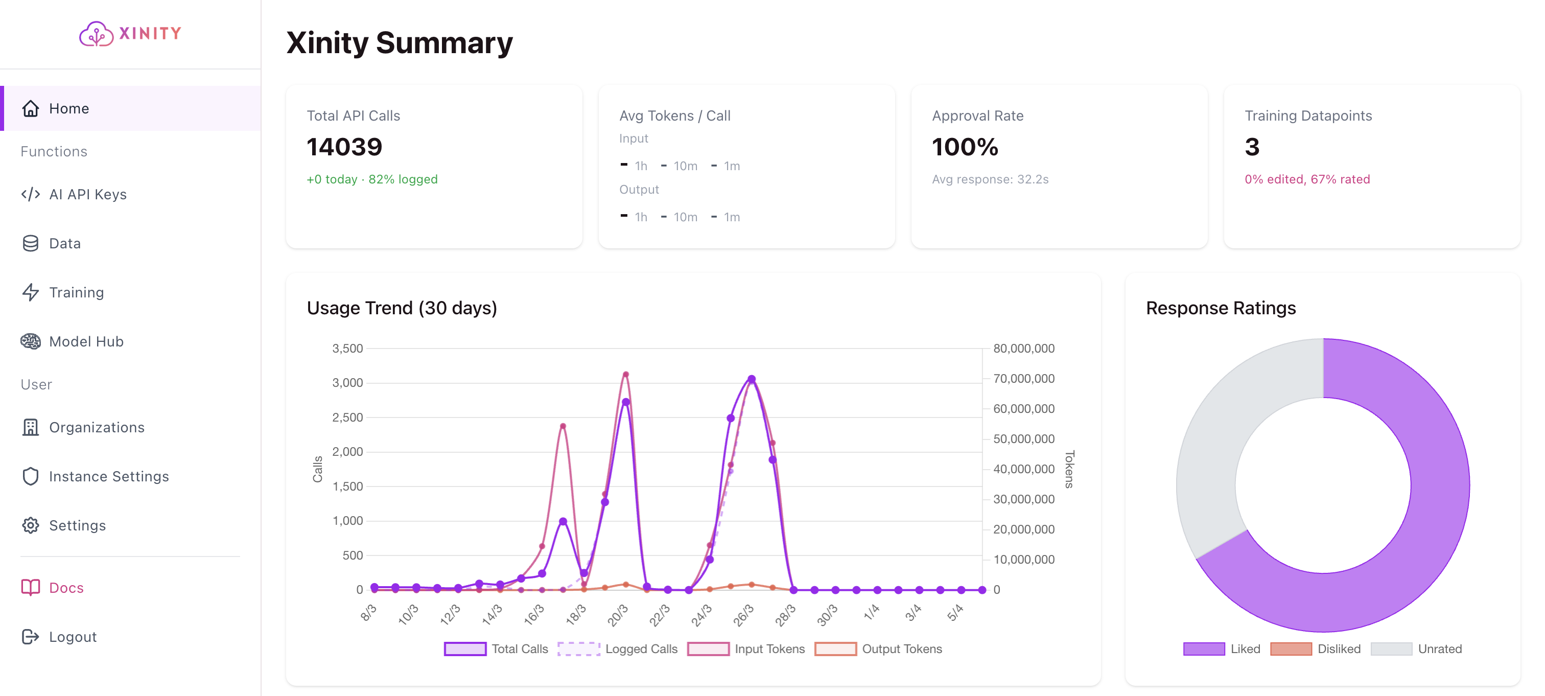 Xinity AI screenshot
