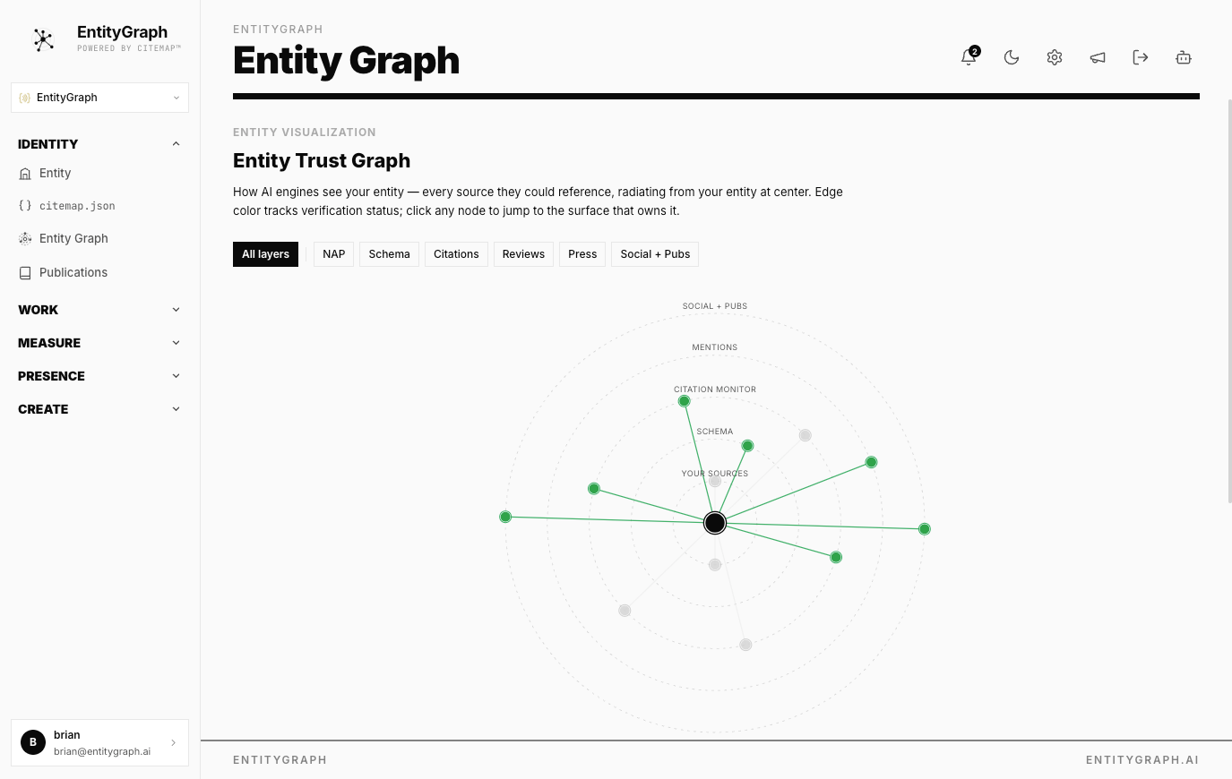 EntityGraph Studio screenshot