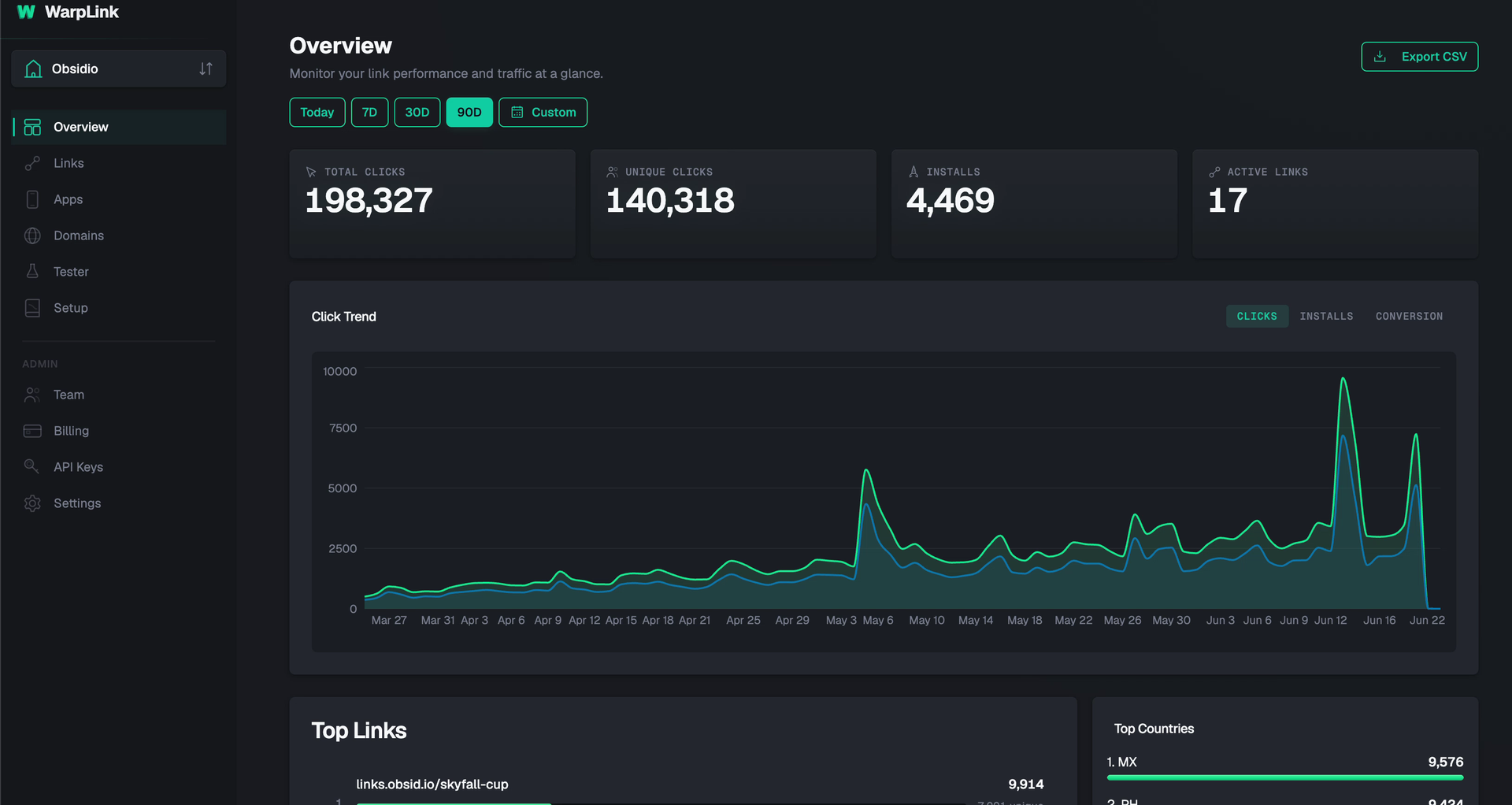 WarpLink screenshot