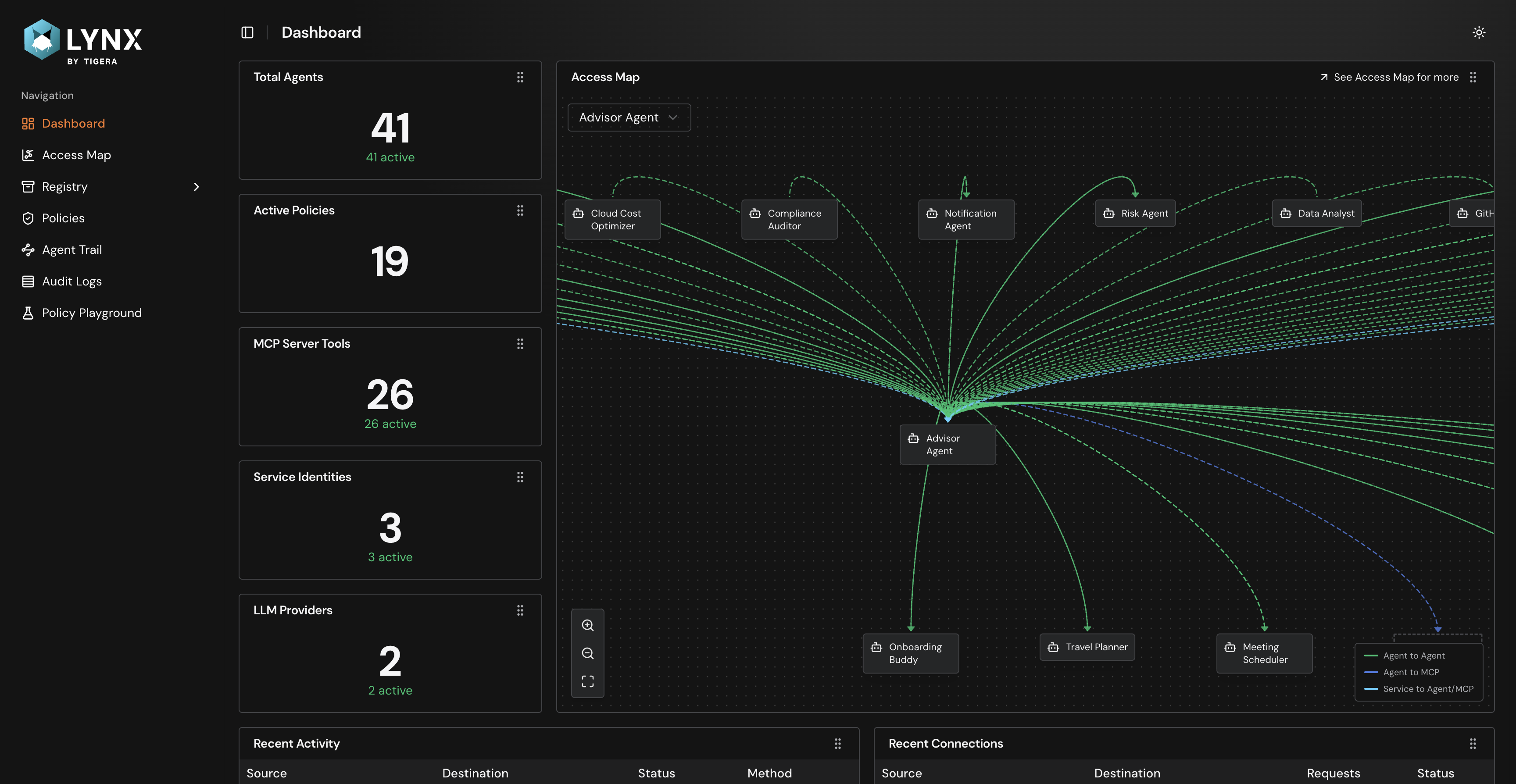 Lynx screenshot