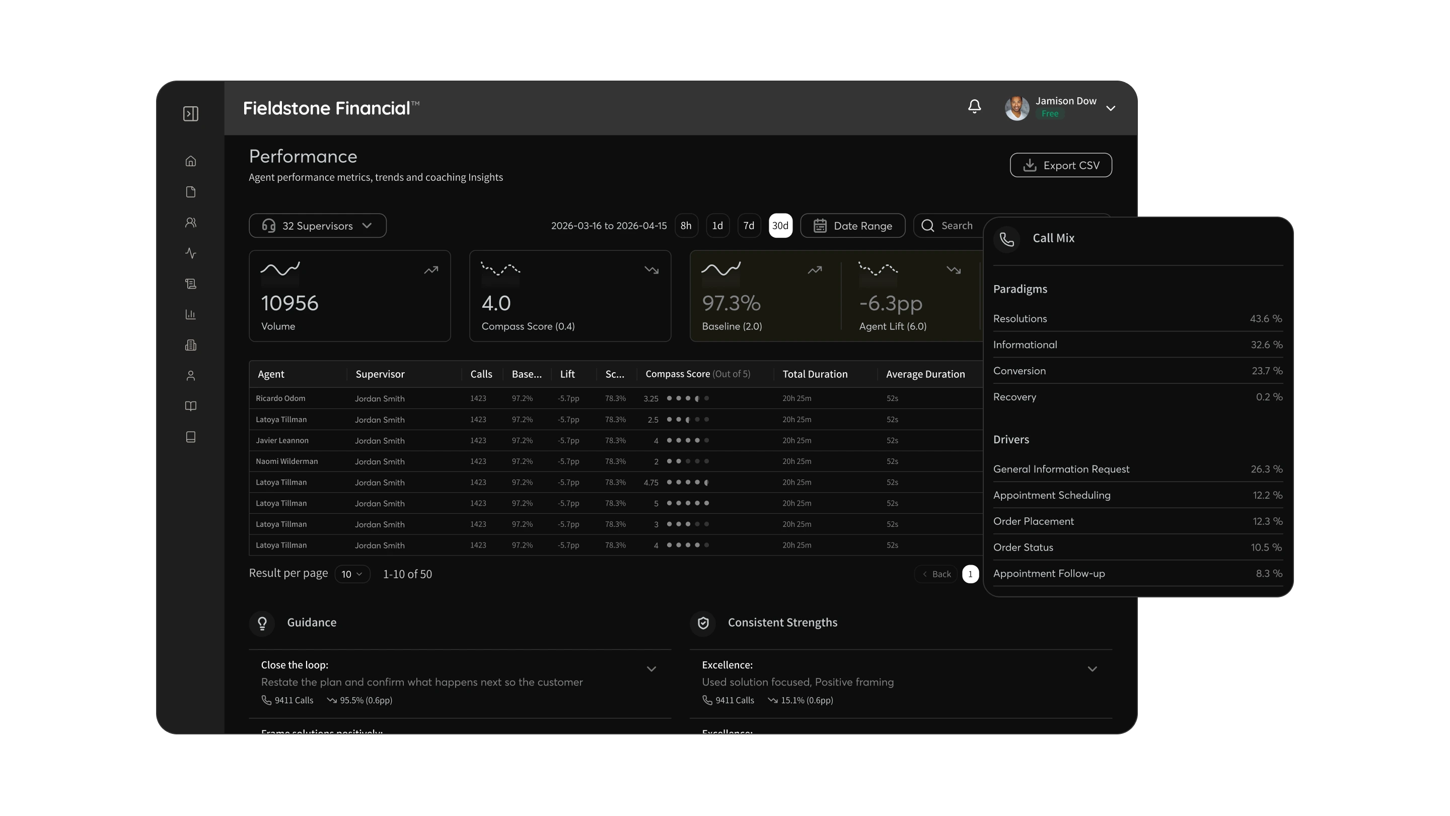 Compass Sourcing Performance Compass Reviews 2026: Details, Pricing, & Features | G2