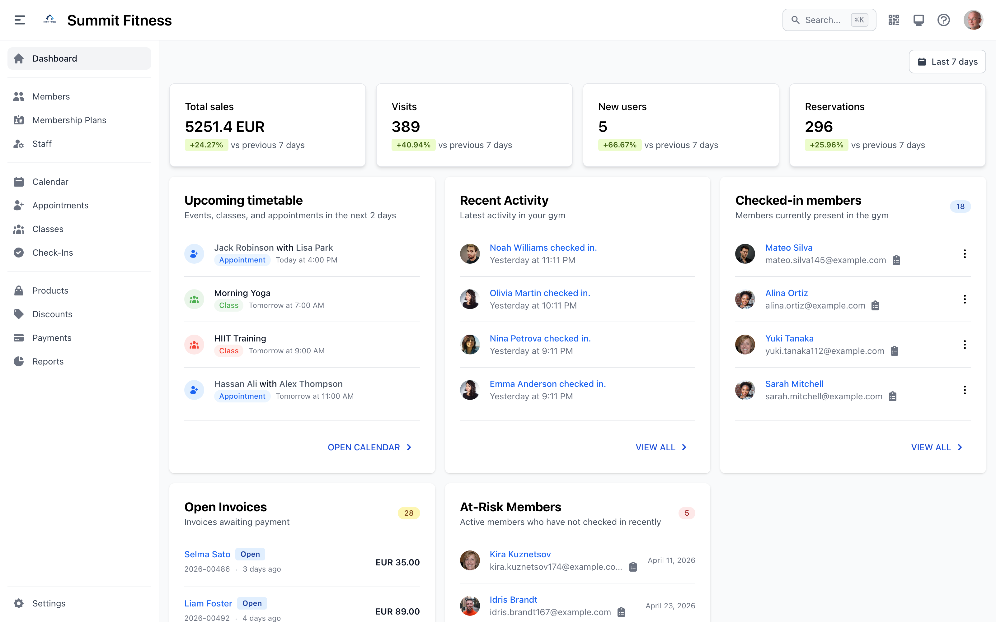 Finegym screenshot