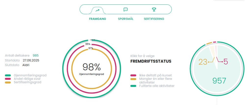 XtraMile screenshot