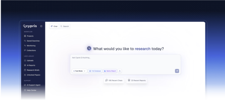 Cypris Platform screenshot