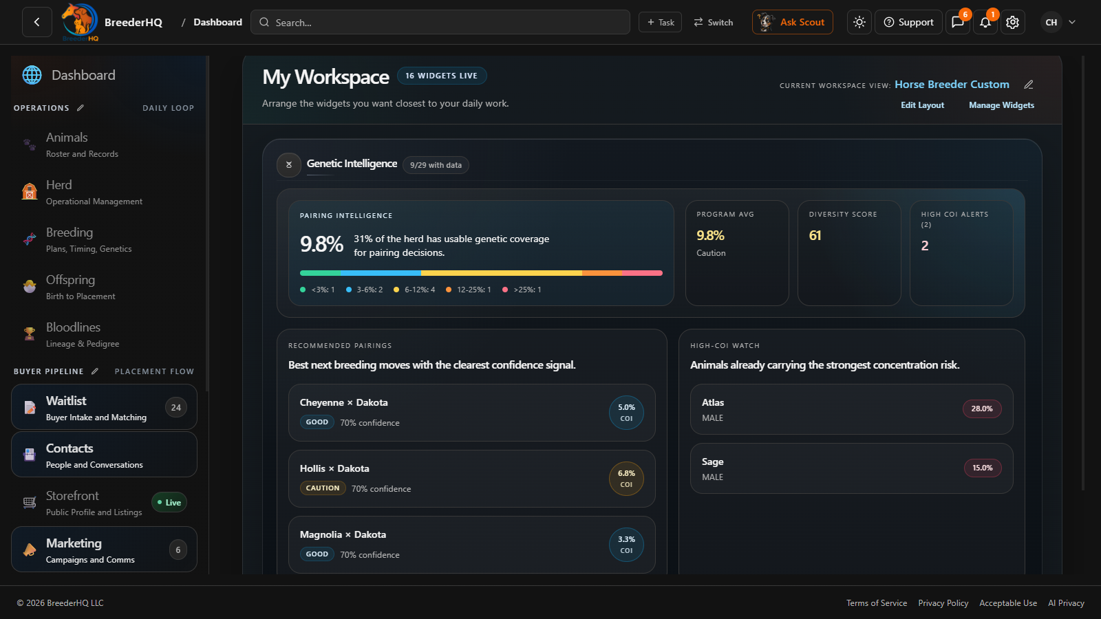 BreederHQ screenshot