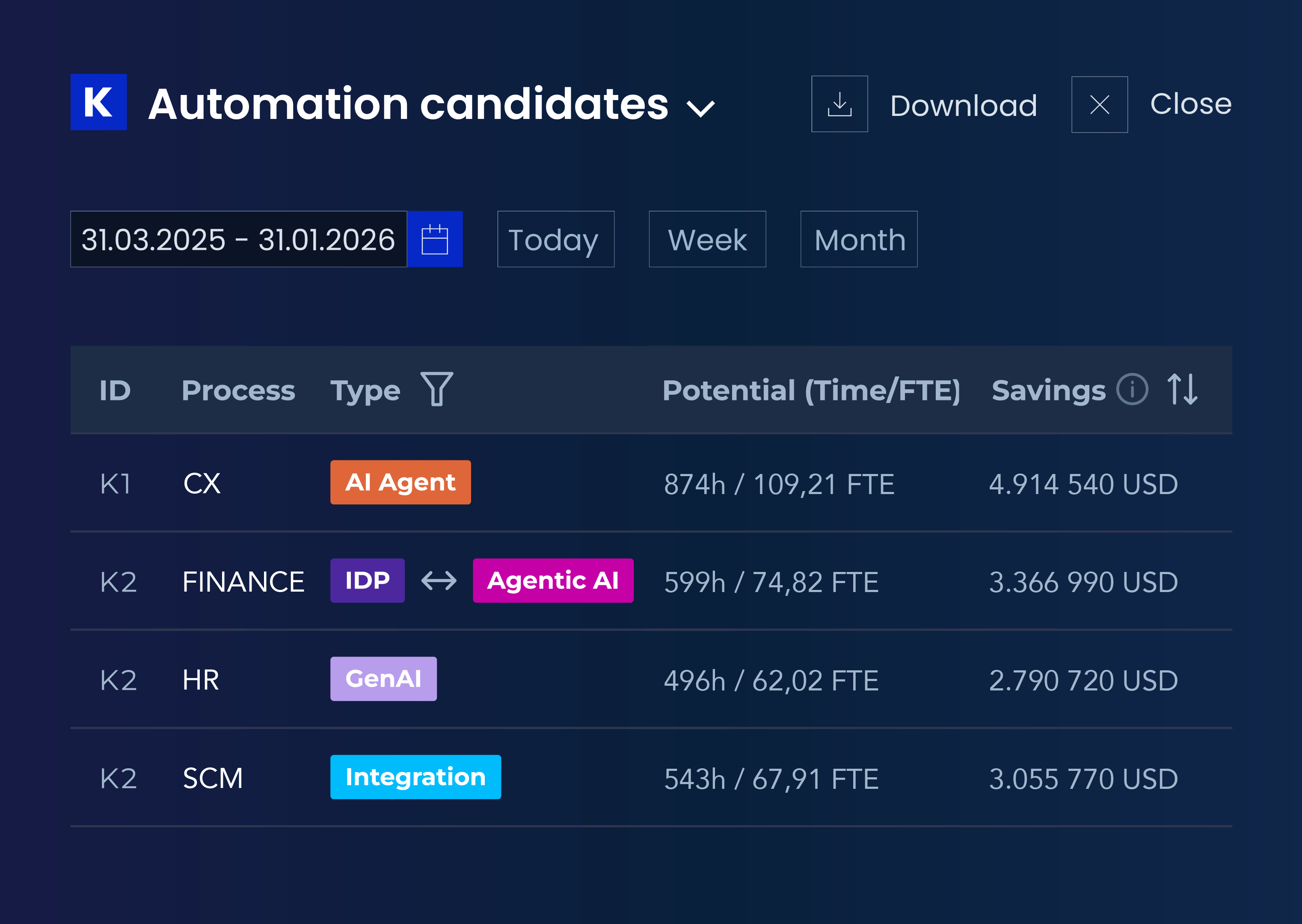 KYP.ai screenshot