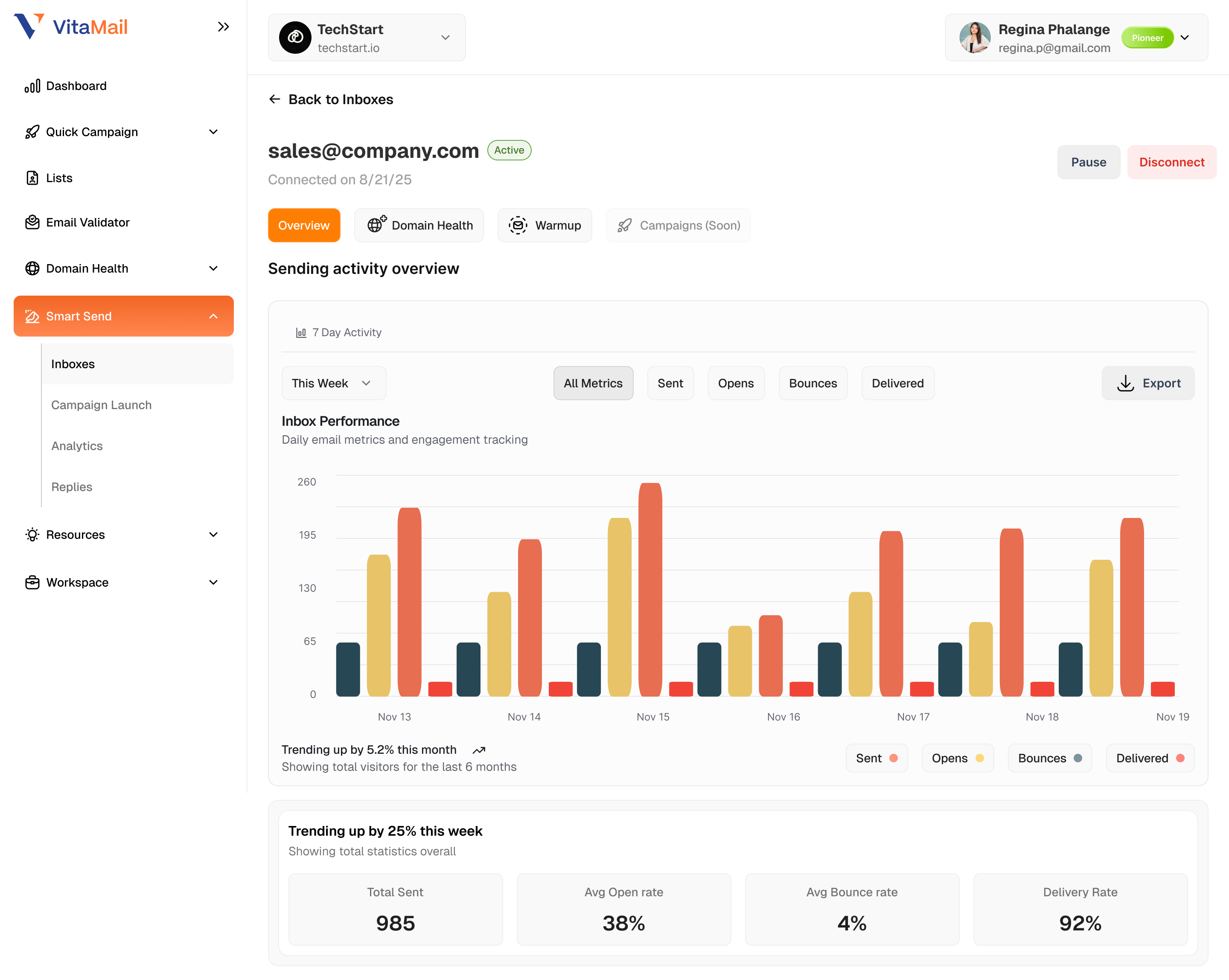 VitaMail screenshot