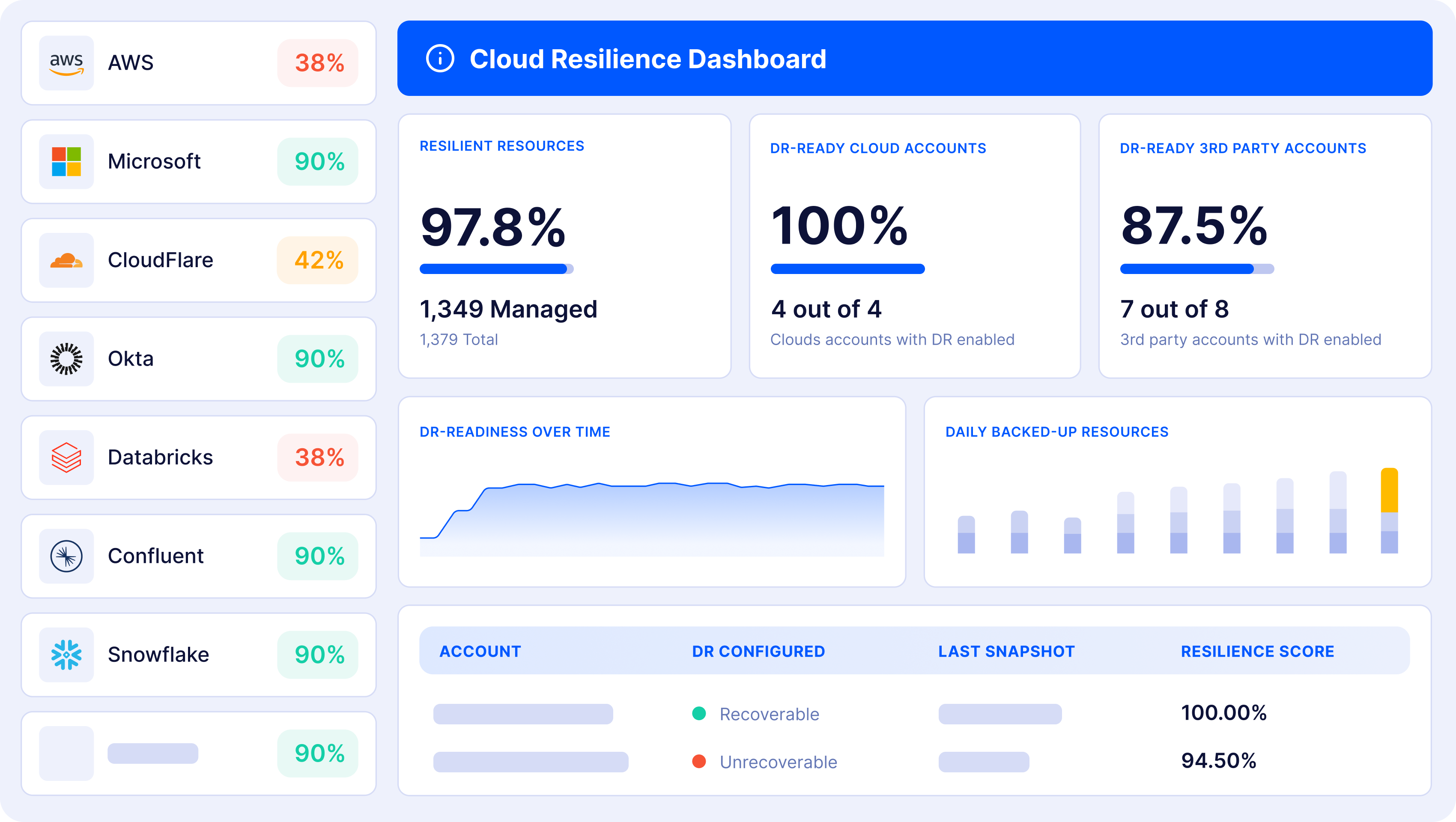 ControlMonkey screenshot