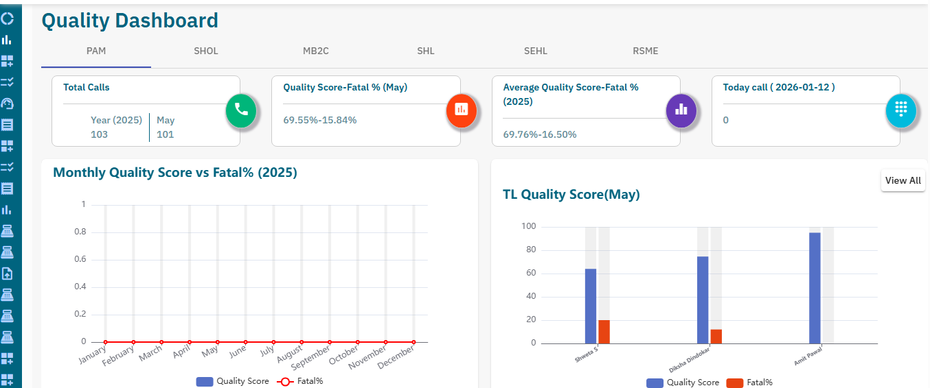 Vanie screenshot