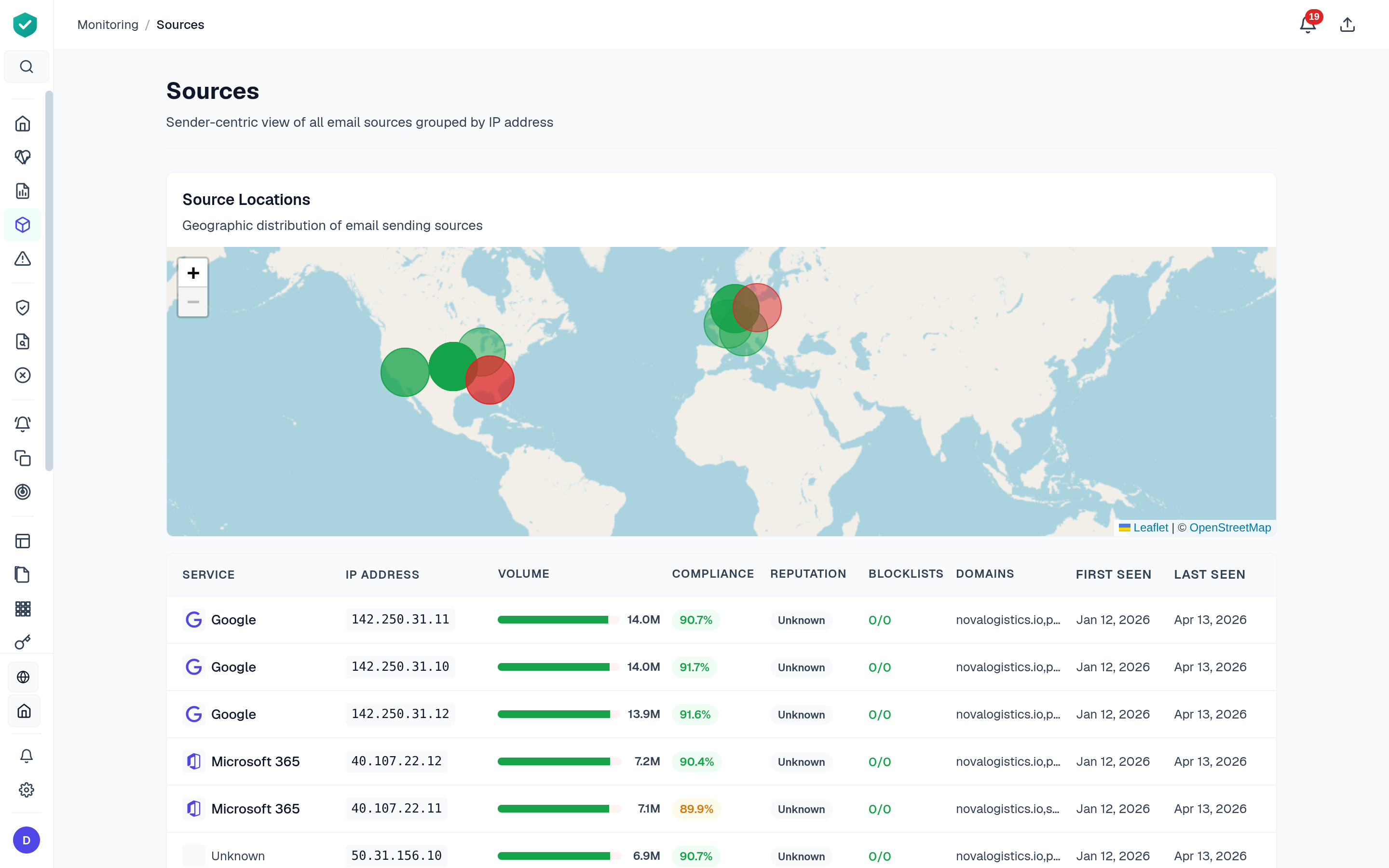 DMARCguard screenshot