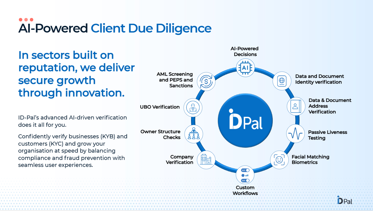 ID-Pal Reviews 2026: Details, Pricing, & Features | G2