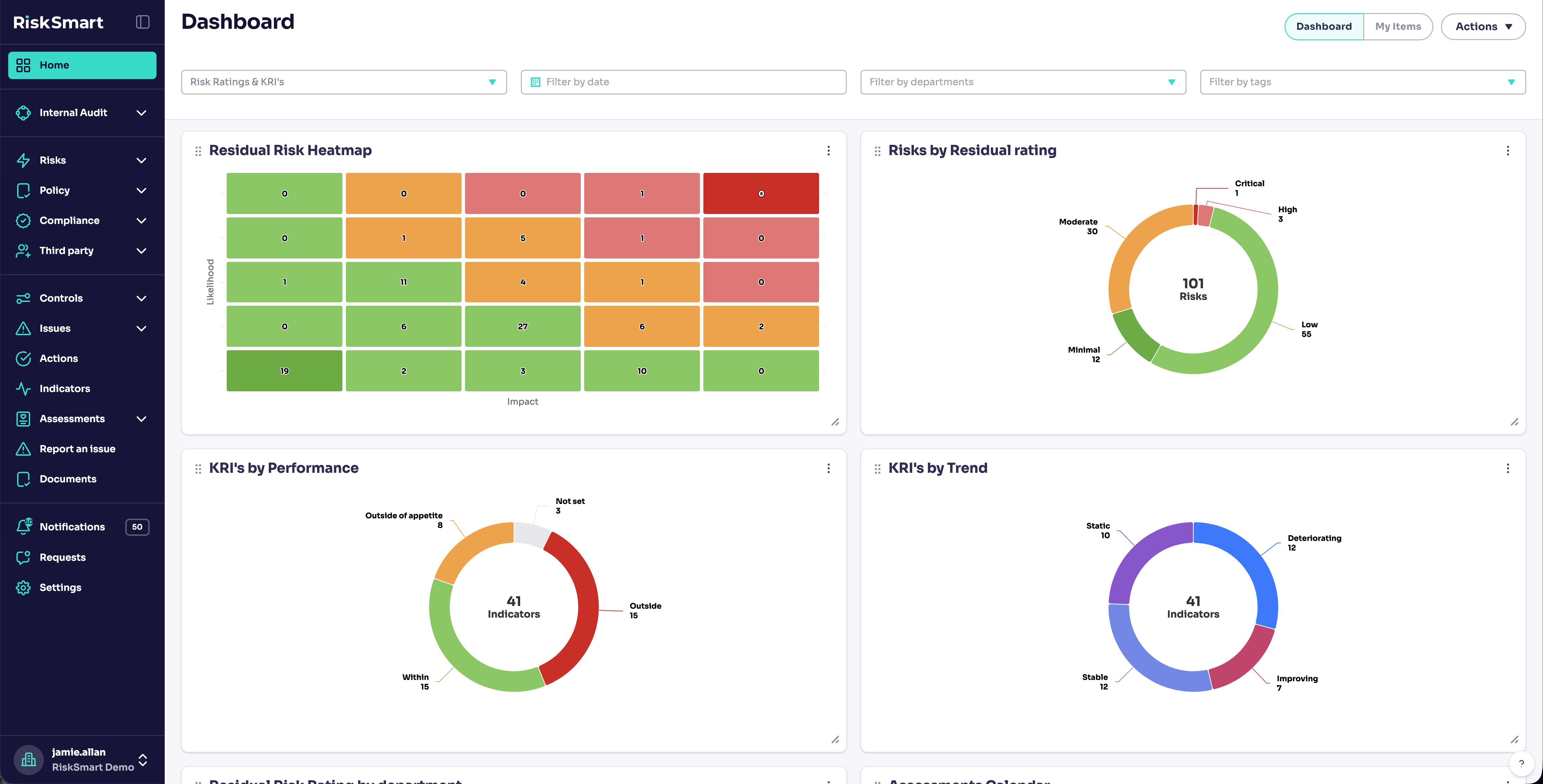 RiskSmart screenshot