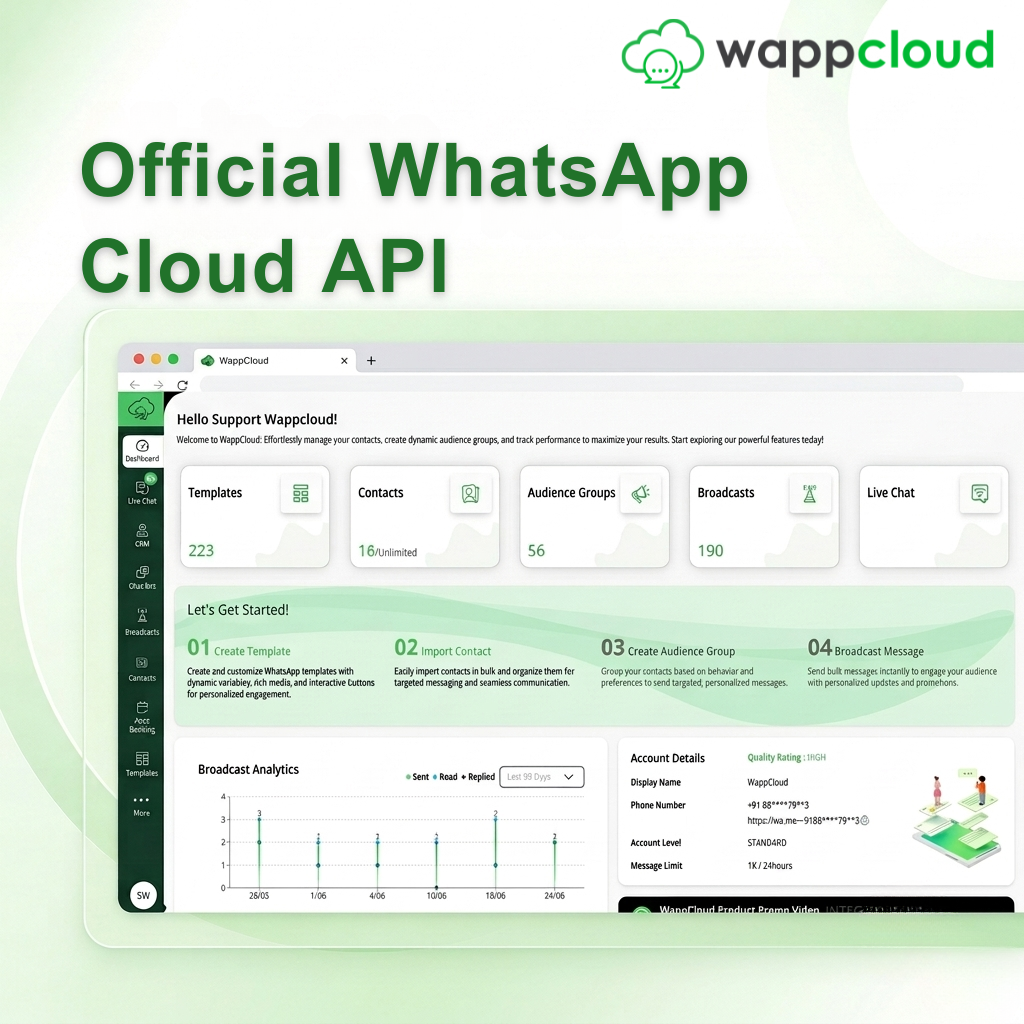 WappCloud screenshot