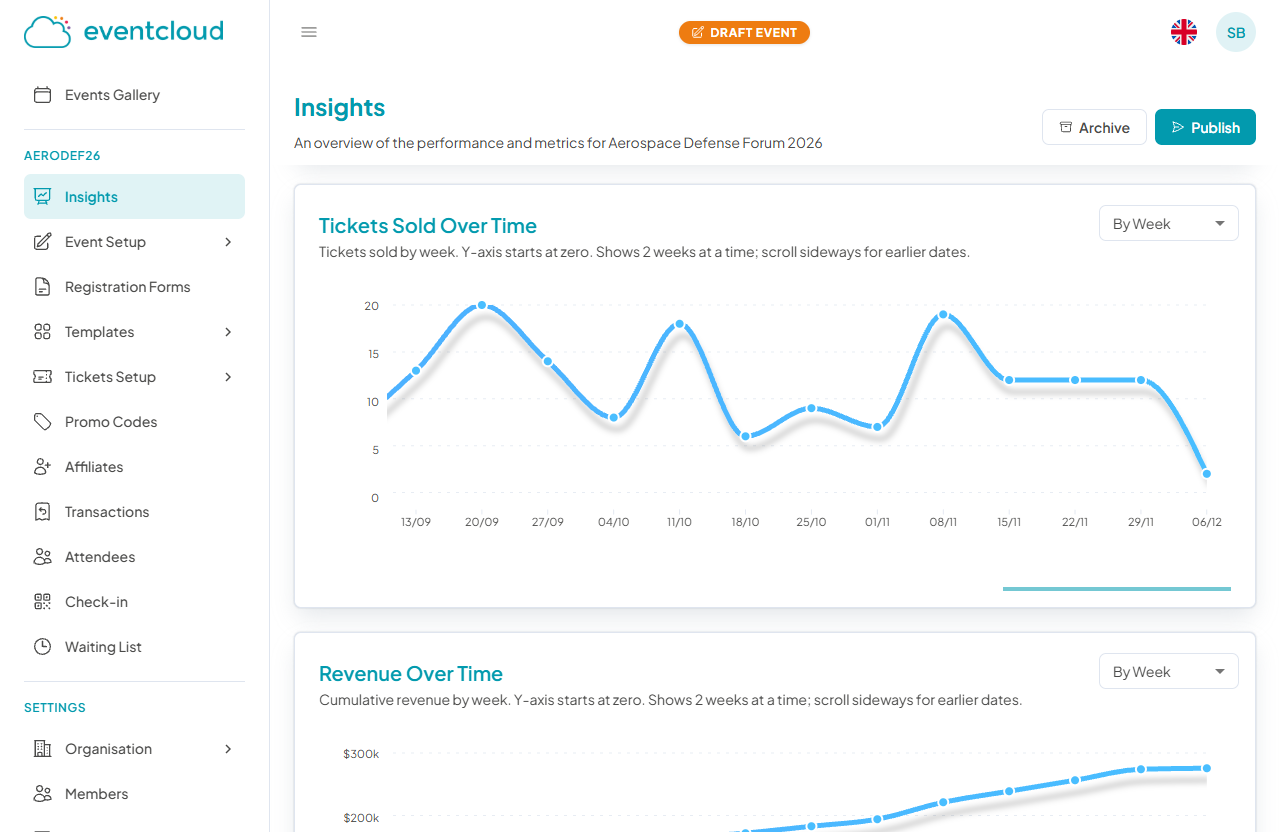 eventcloud screenshot