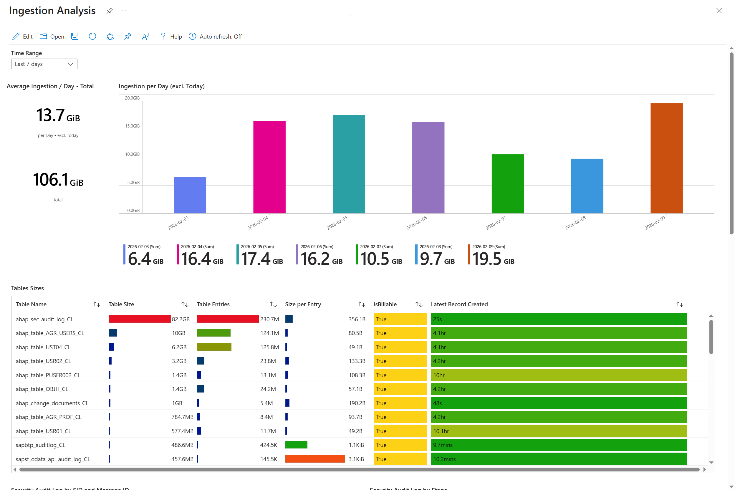 Security Hub screenshot