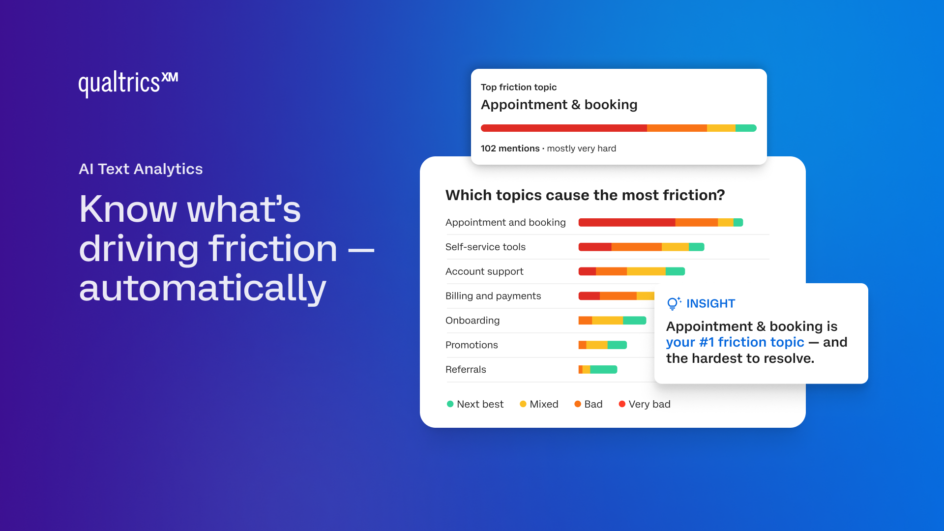 Qualtrics Customer Experience Reviews 2026: Details, Pricing ...