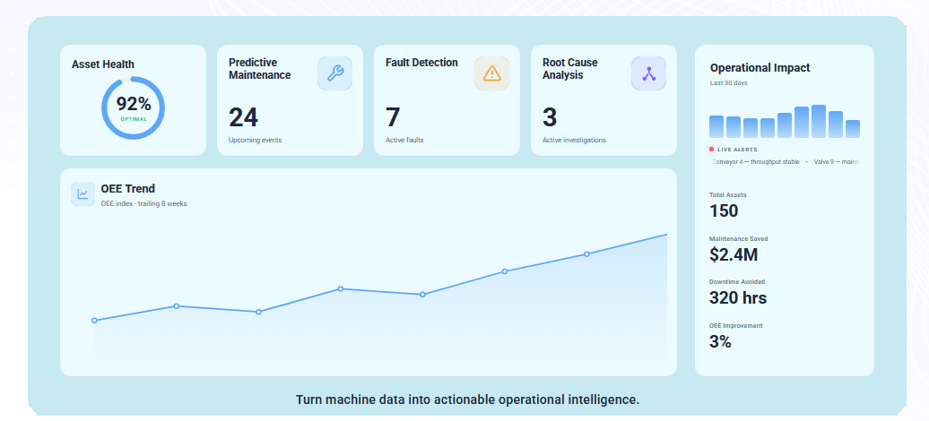 MicroAI Machine Intelligence screenshot