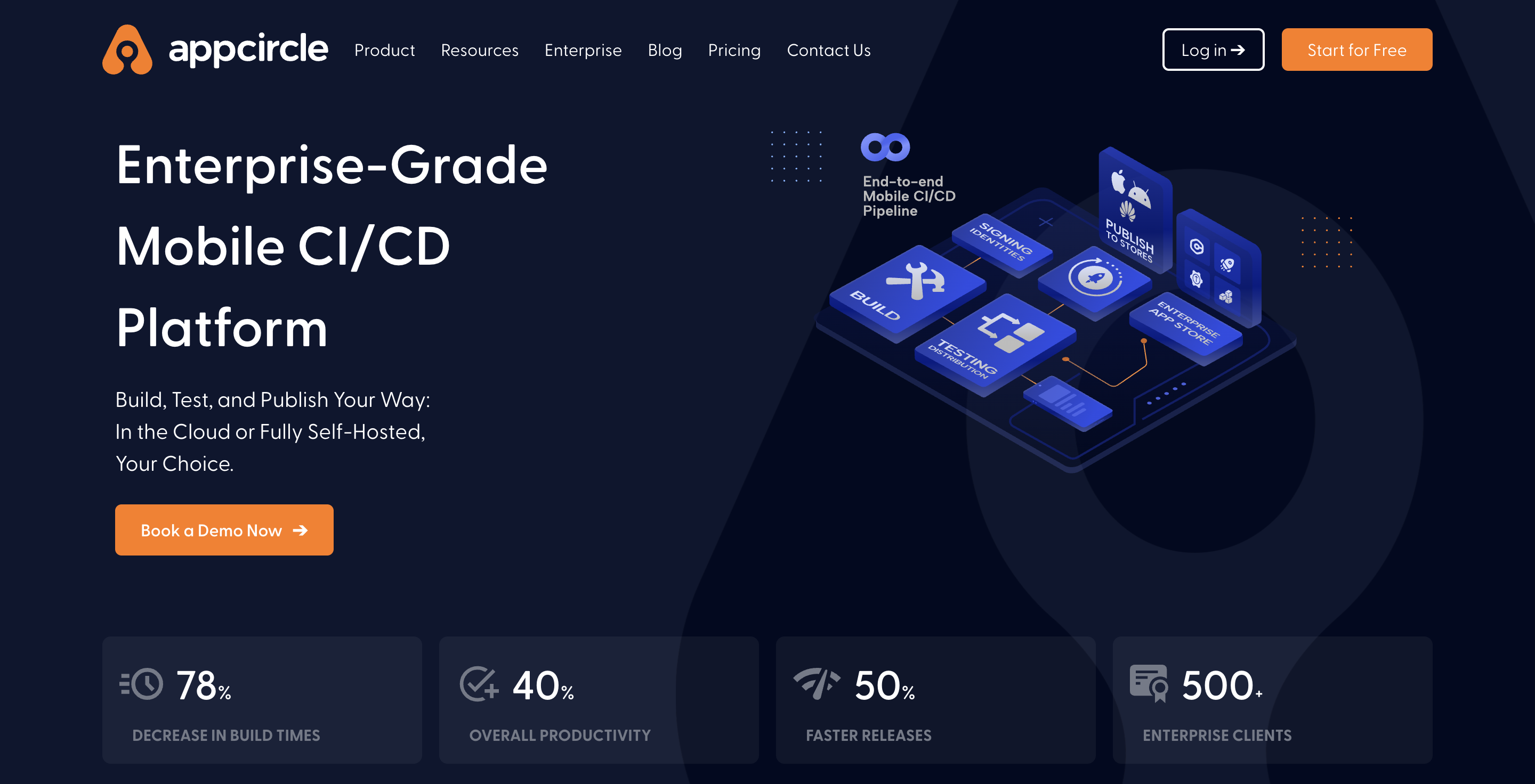 Appcircle screenshot