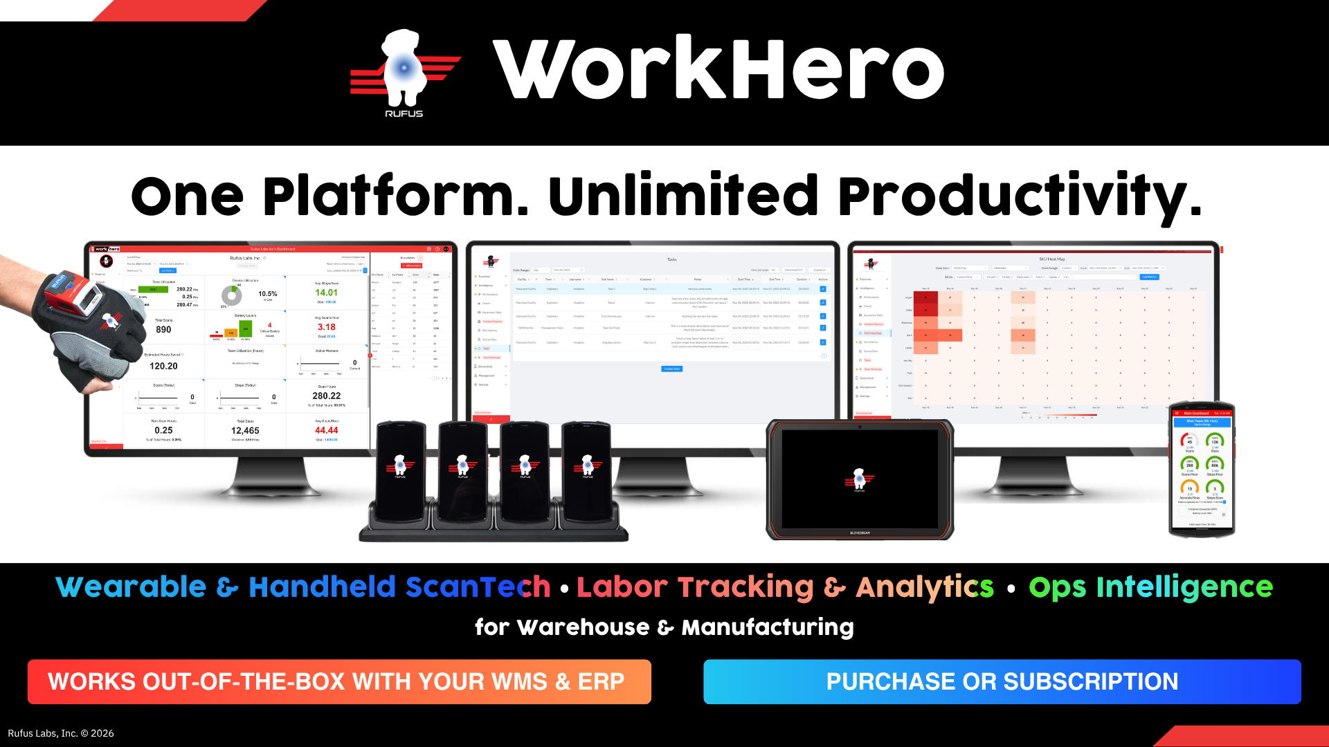 Rufus WorkHero screenshot