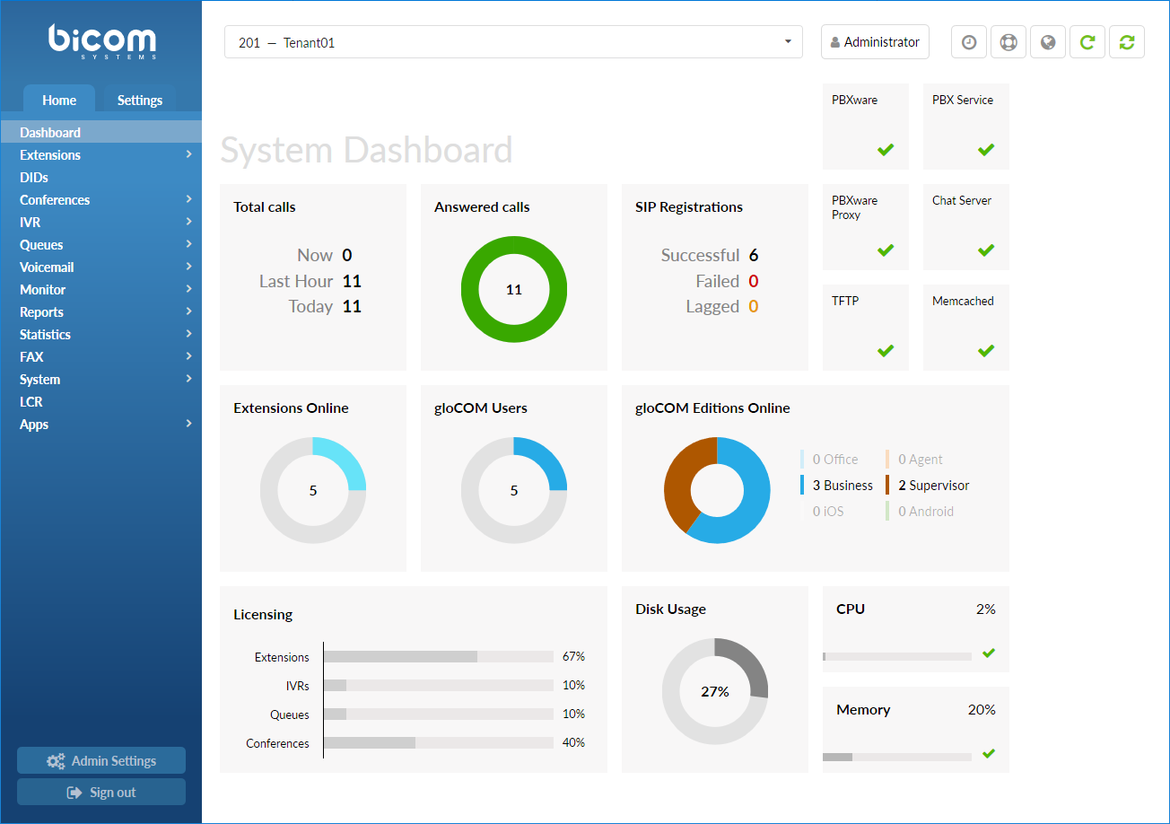 PBXware screenshot