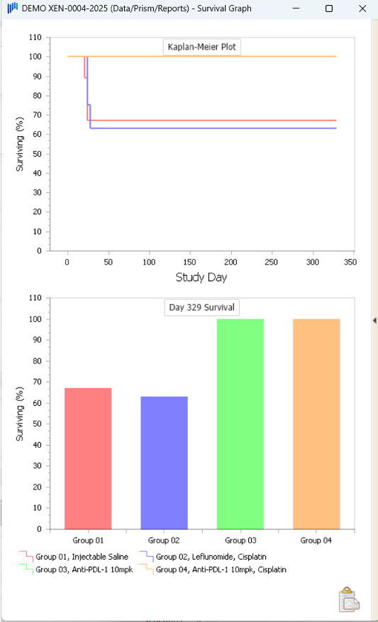 Studylog screenshot
