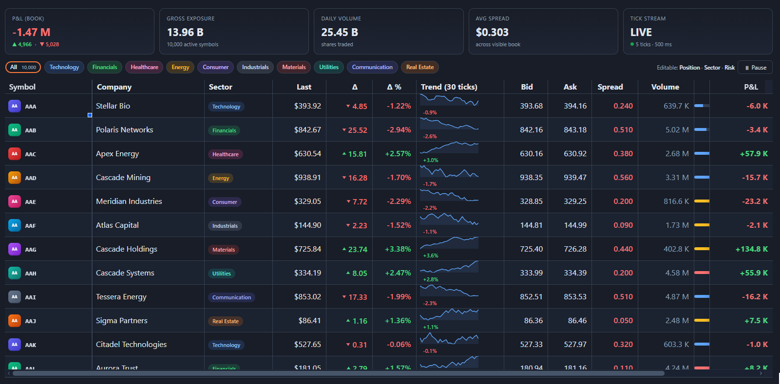 SvGrid screenshot