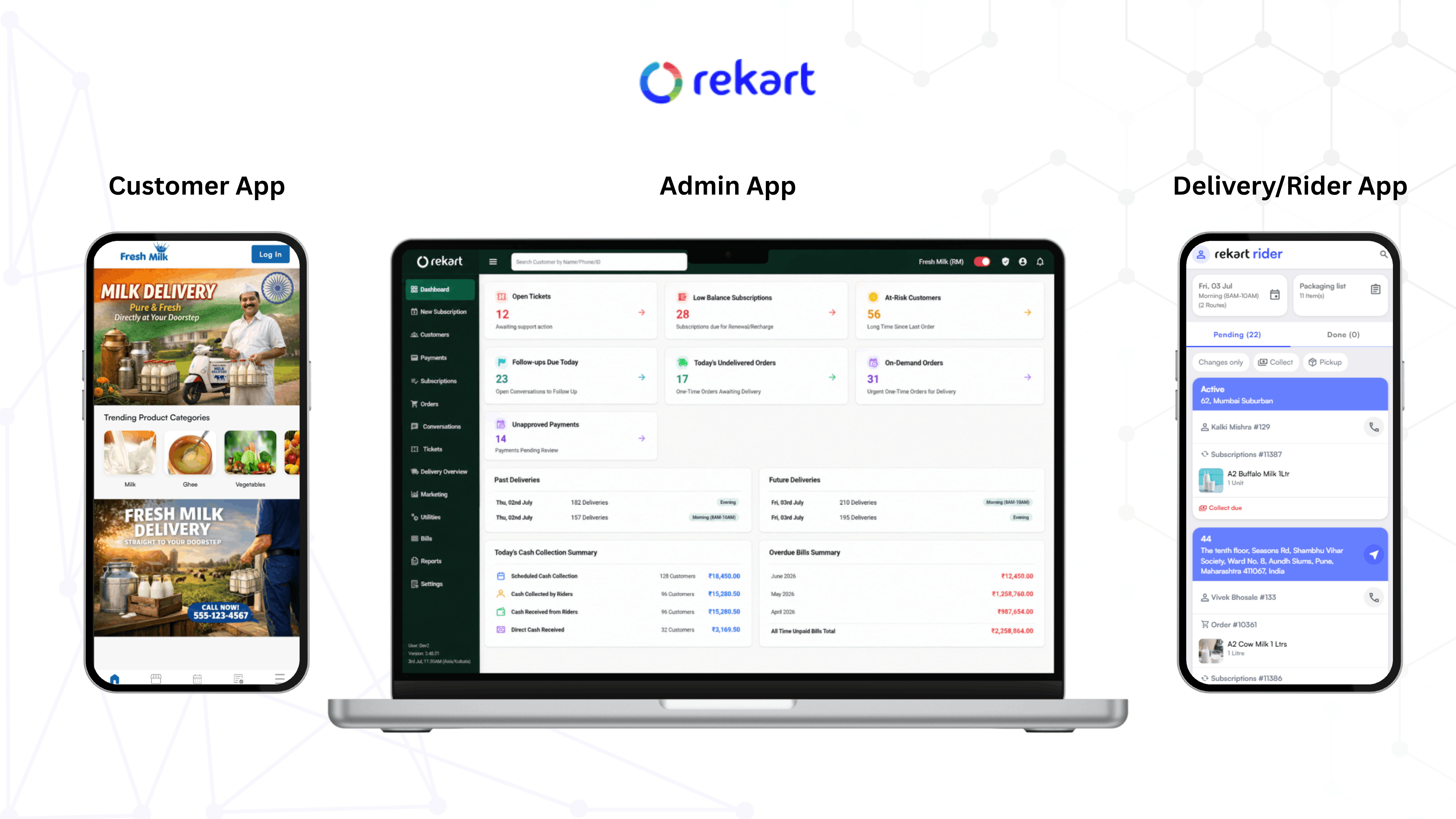 Rekart screenshot